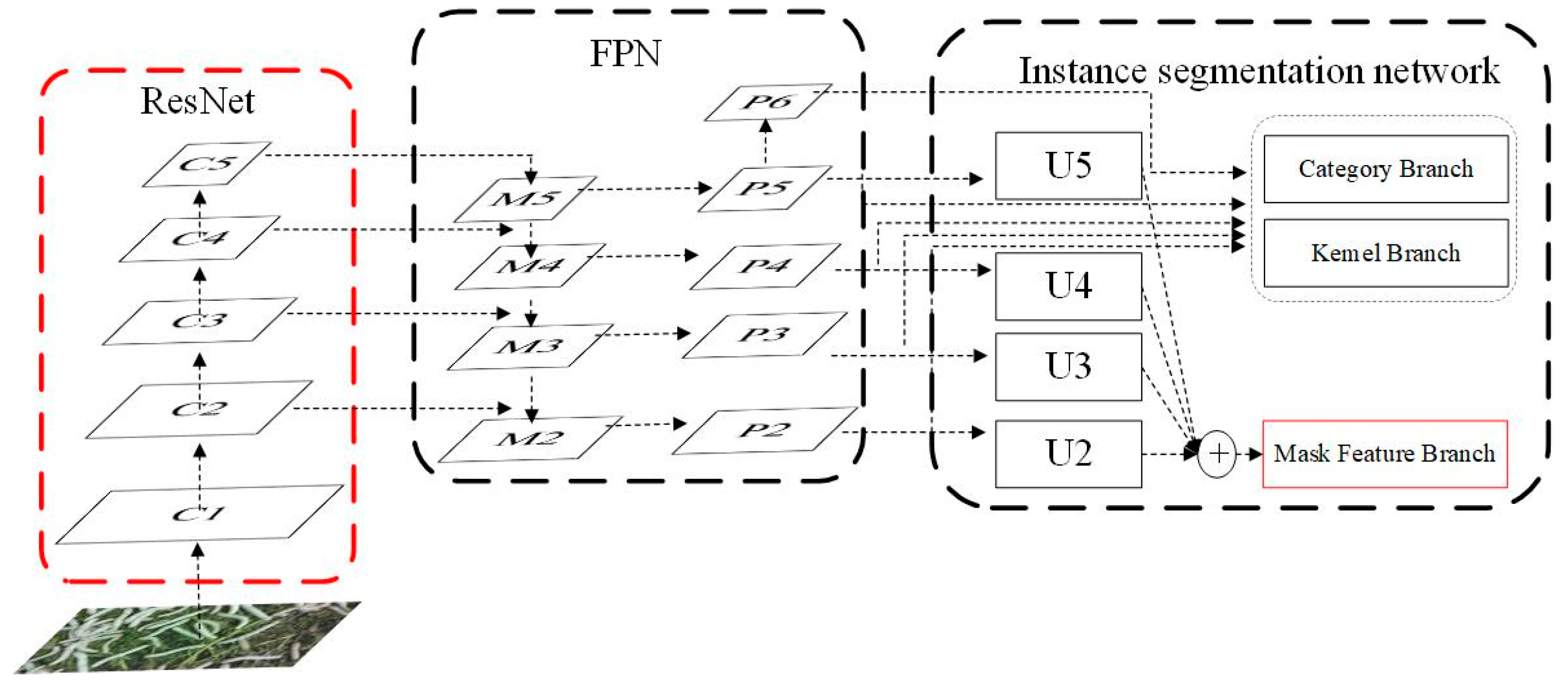 Sensors 25 05703 g003 Sensors 25 05703 g003