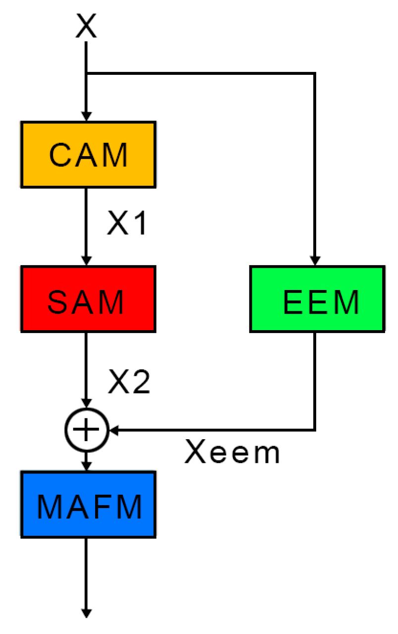 Sensors 25 05703 g004 Sensors 25 05703 g004