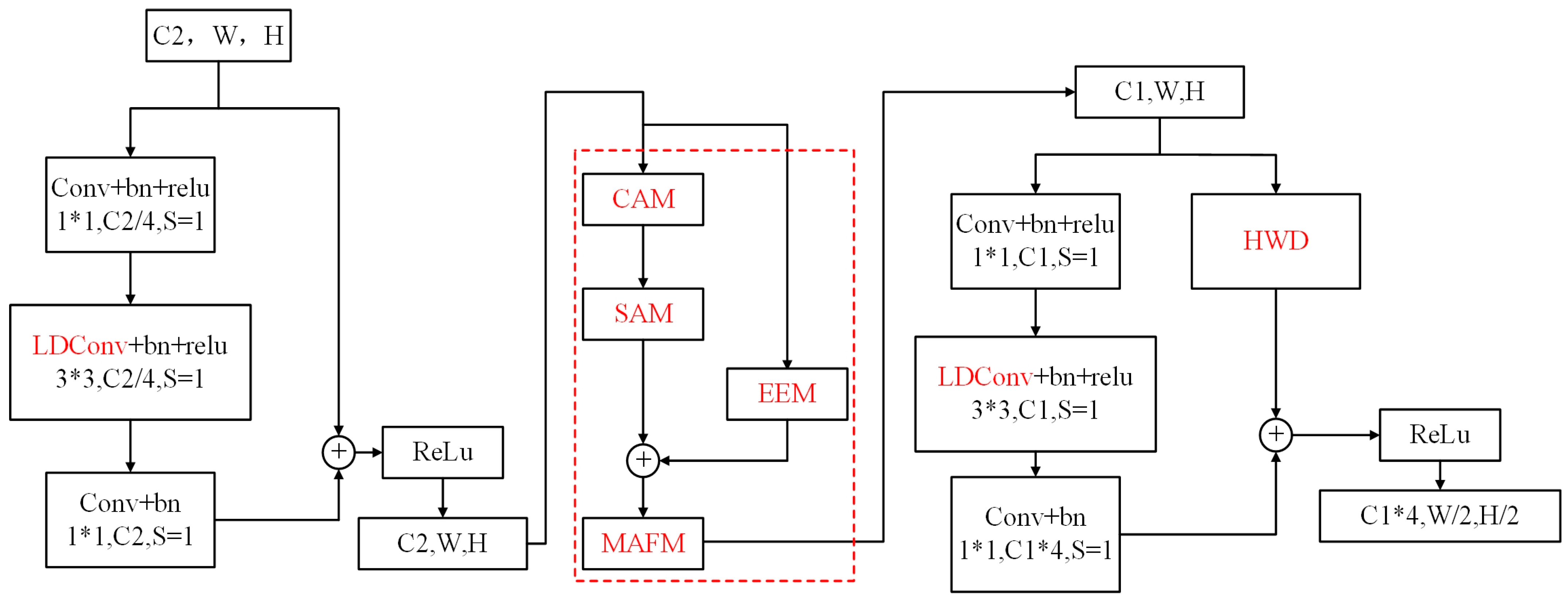 Sensors 25 05703 g007 Sensors 25 05703 g007