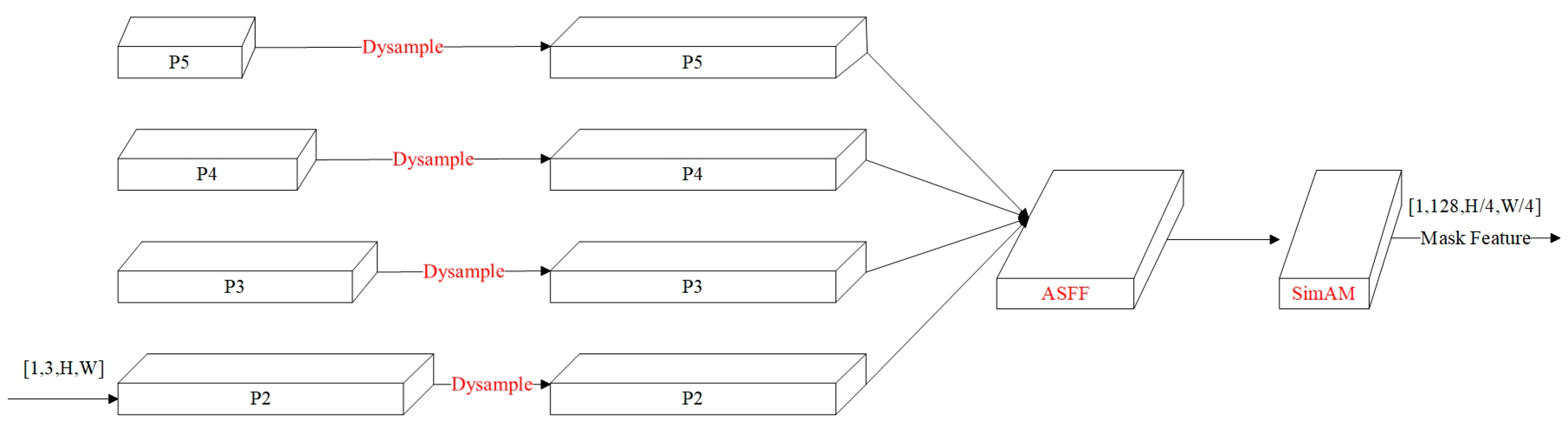 Sensors 25 05703 g008 Sensors 25 05703 g008