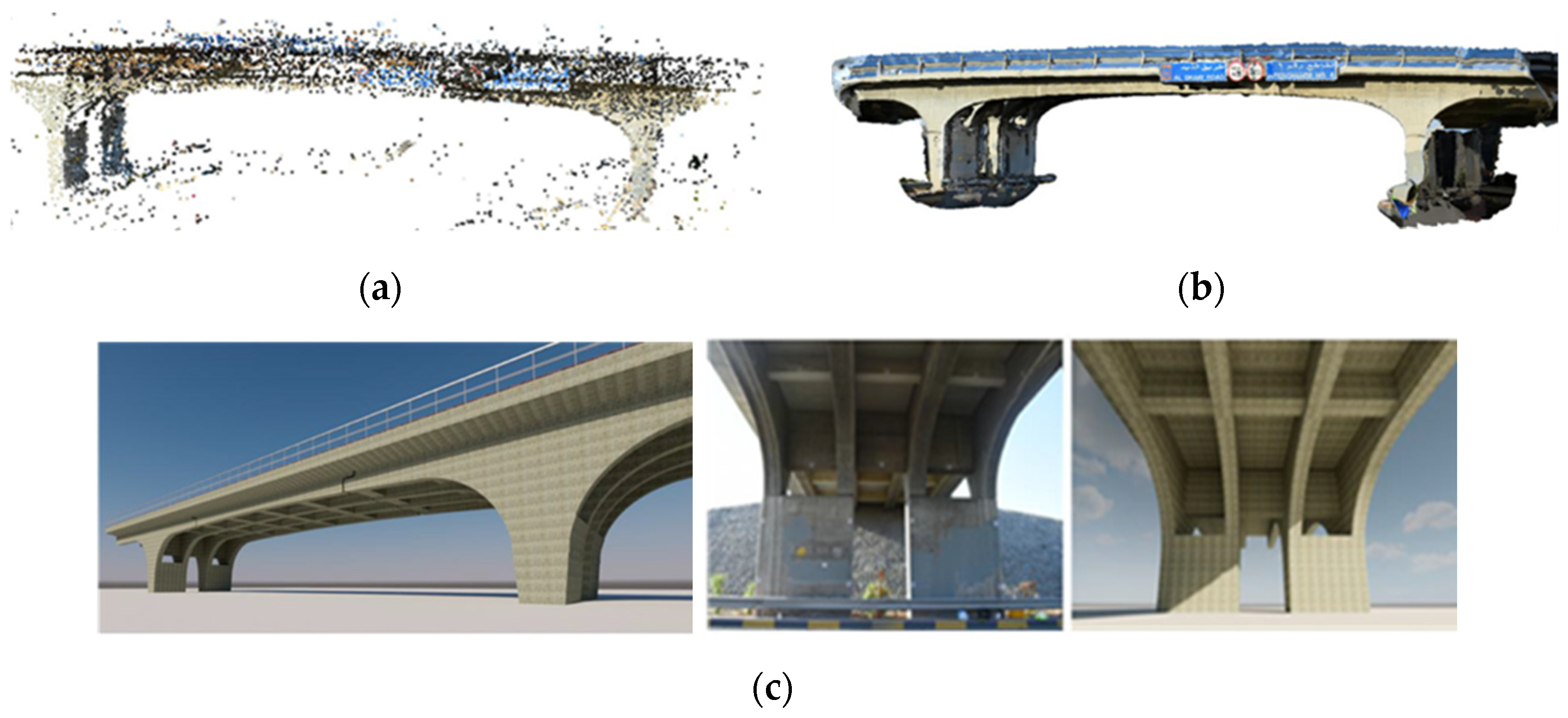 Sensors 25 05708 g002