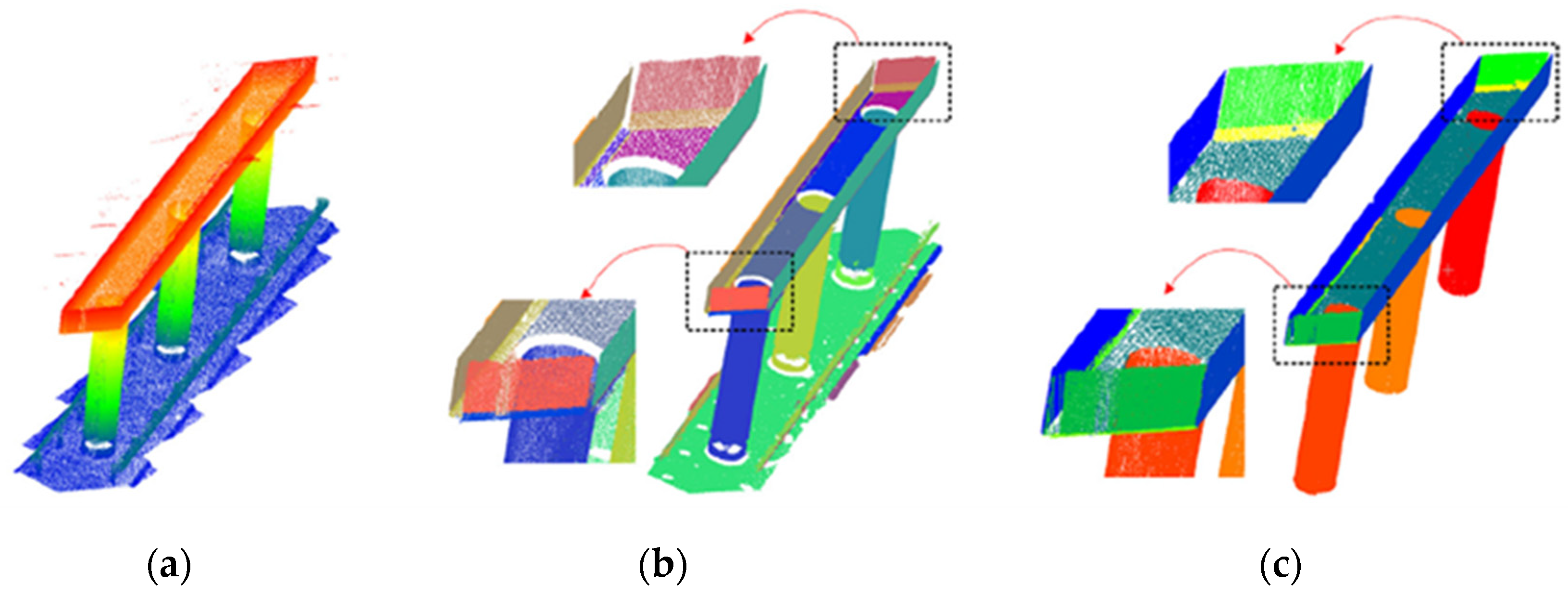 Sensors 25 05708 g005