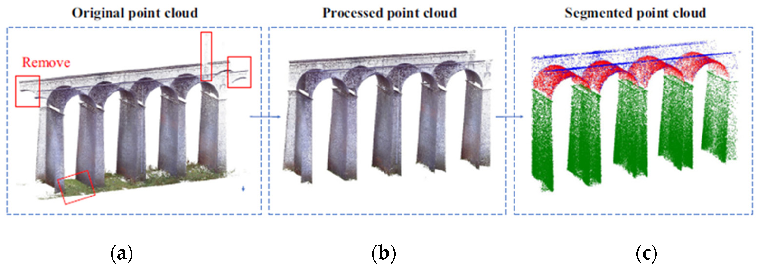 Sensors 25 05708 g006