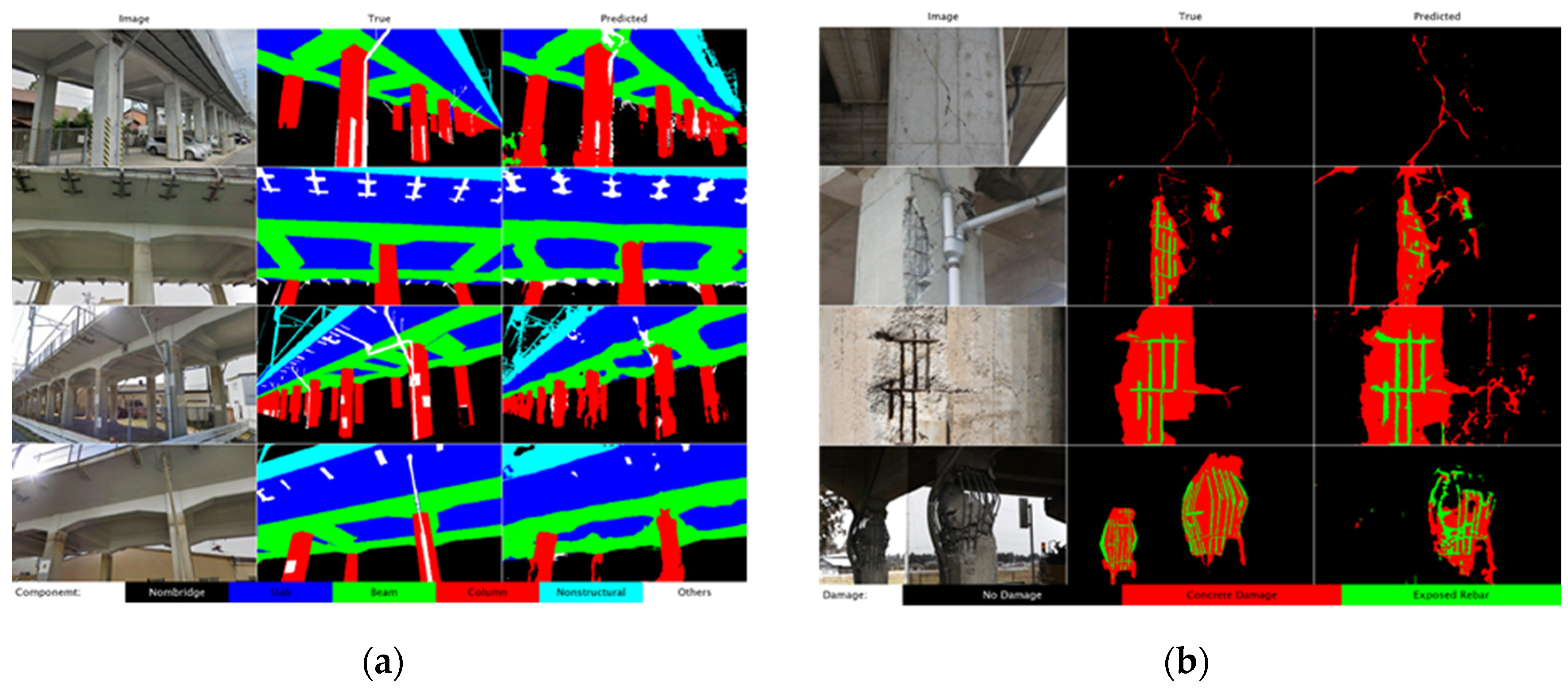 Sensors 25 05708 g008