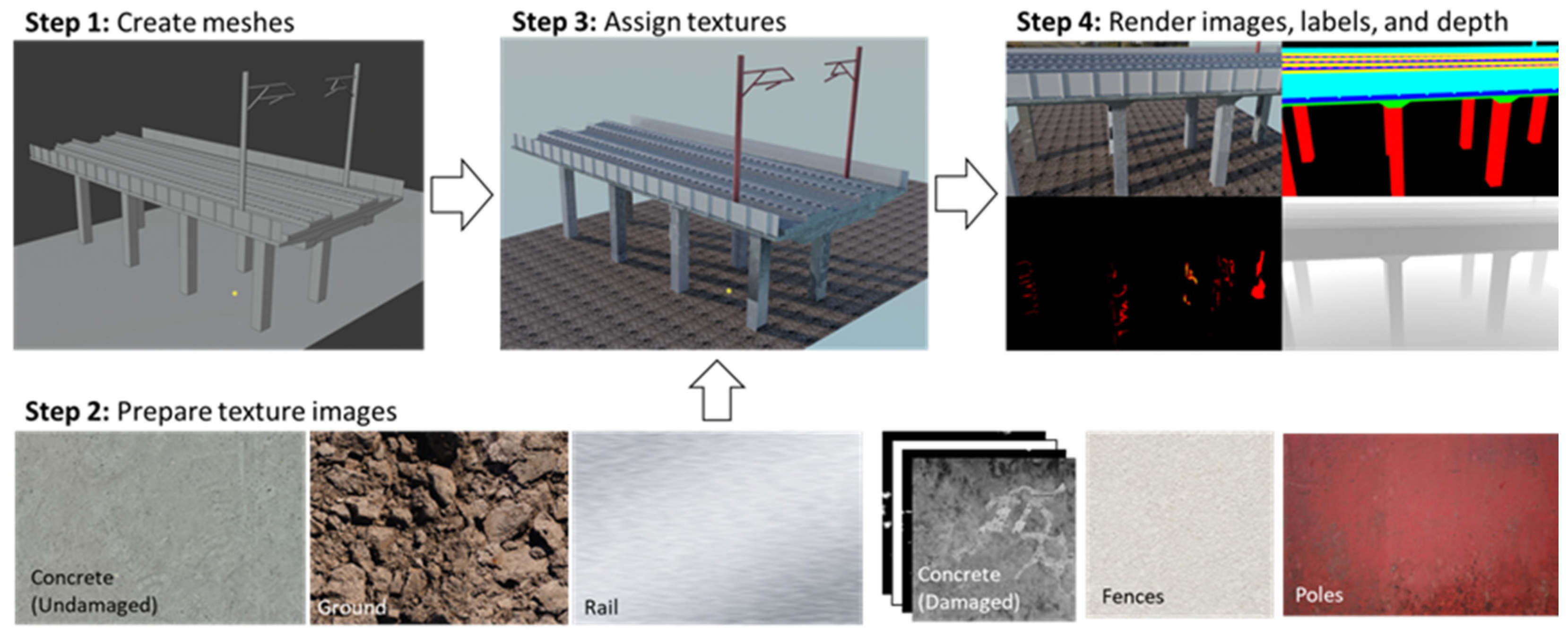 Sensors 25 05708 g009