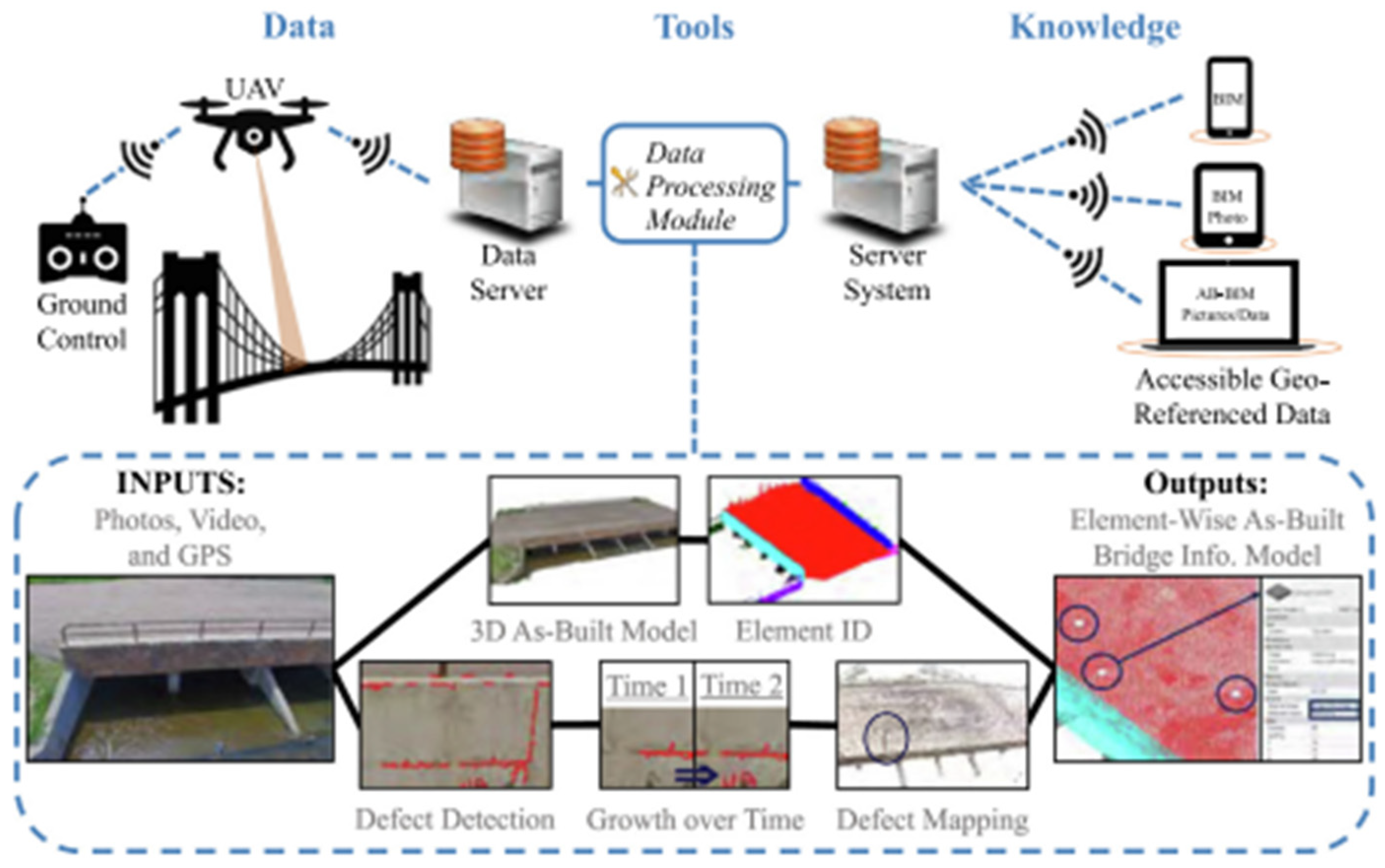 Sensors 25 05708 g011