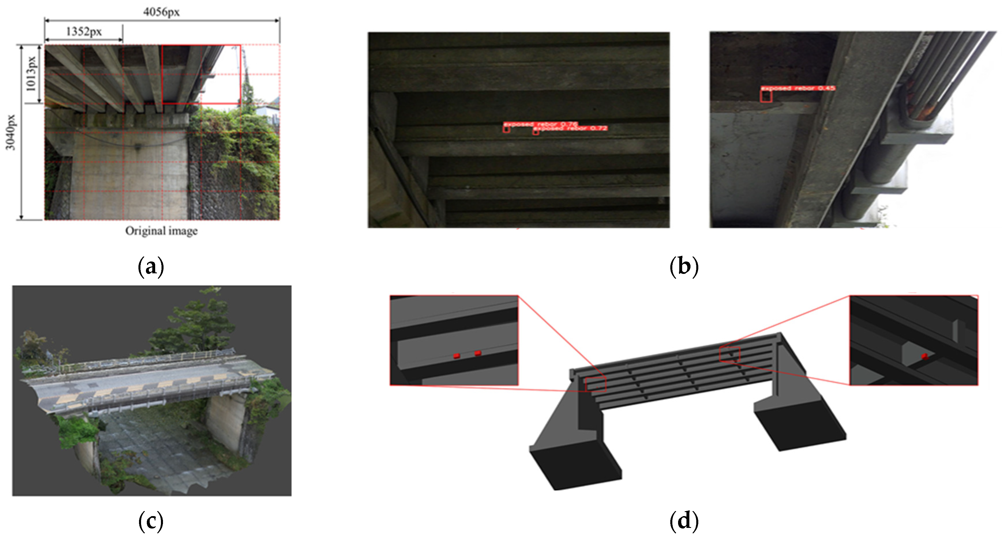 Sensors 25 05708 g012