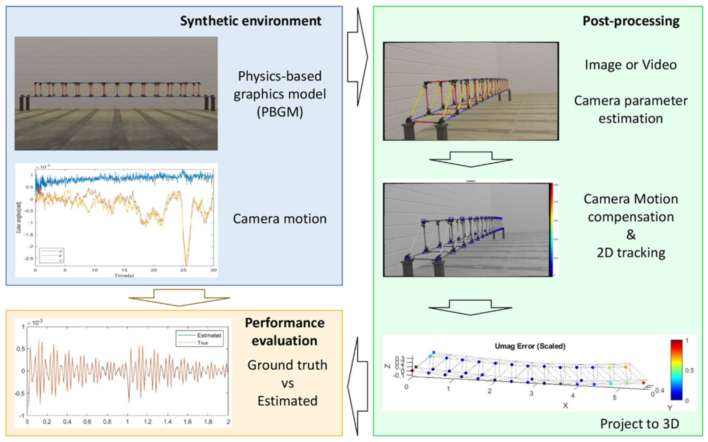 Sensors 25 05708 g014