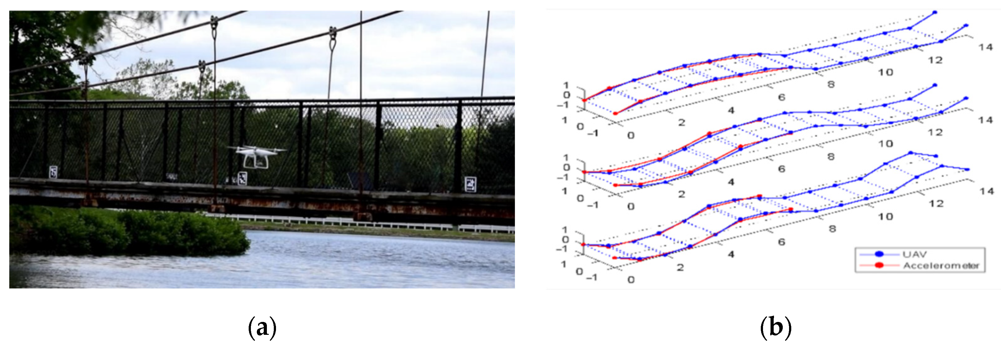 Sensors 25 05708 g016