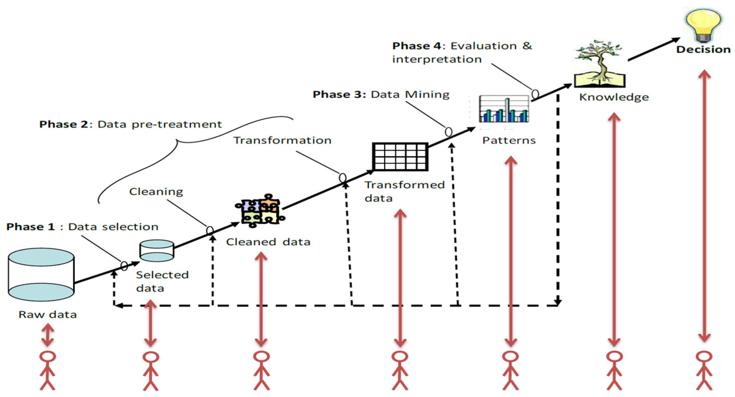 Sensors 25 05708 g019