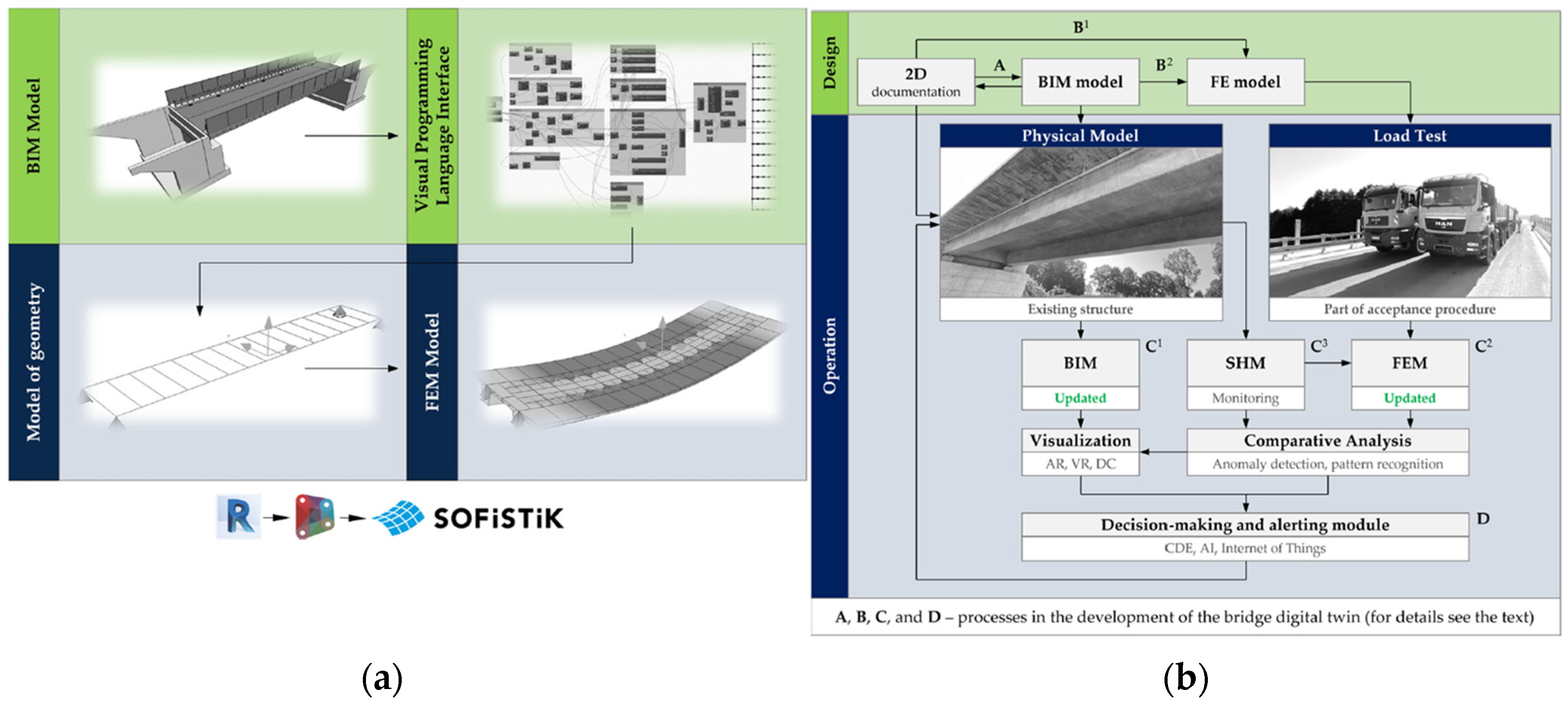 Sensors 25 05708 g020