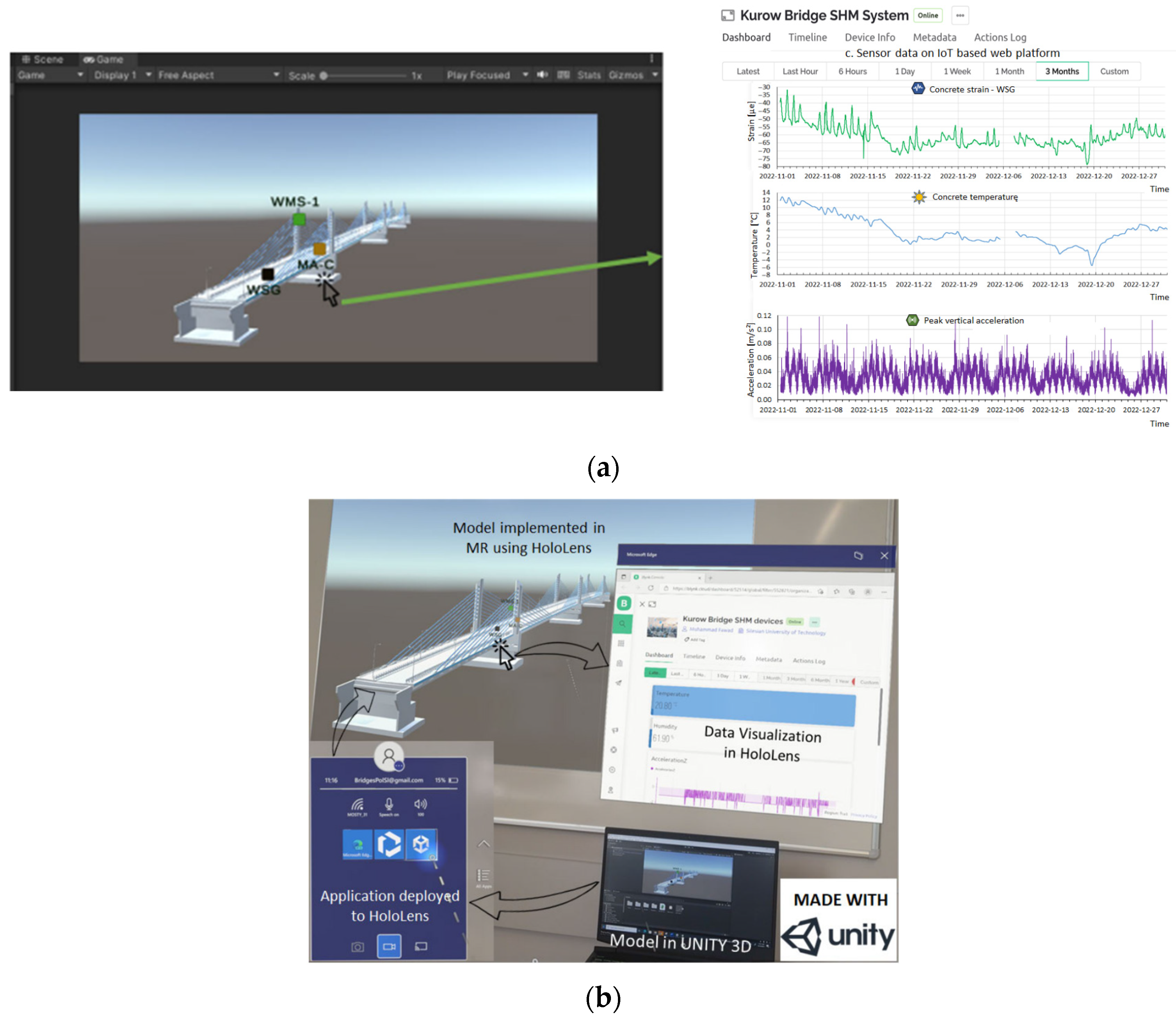 Sensors 25 05708 g023