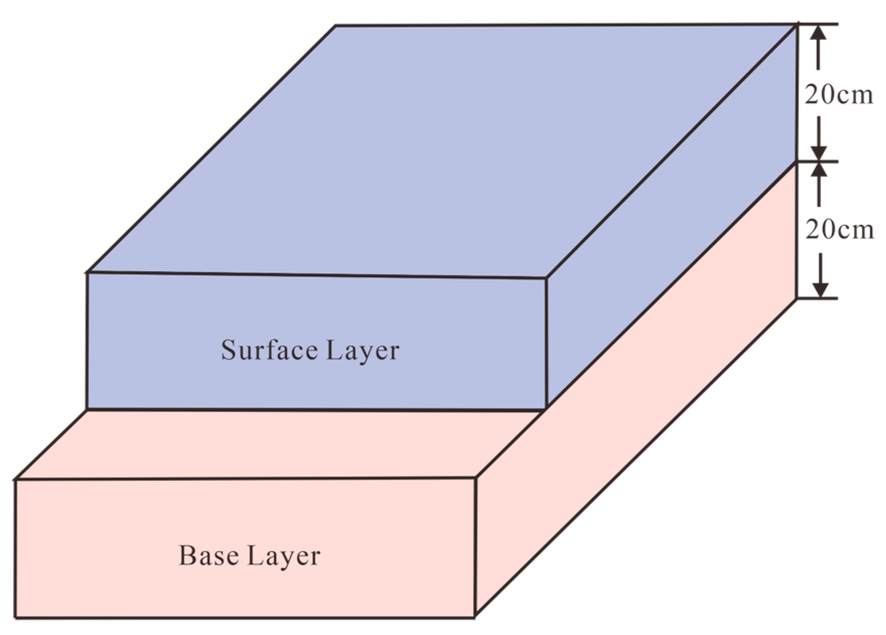 Sensors 25 05713 g002 Sensors 25 05713 g002