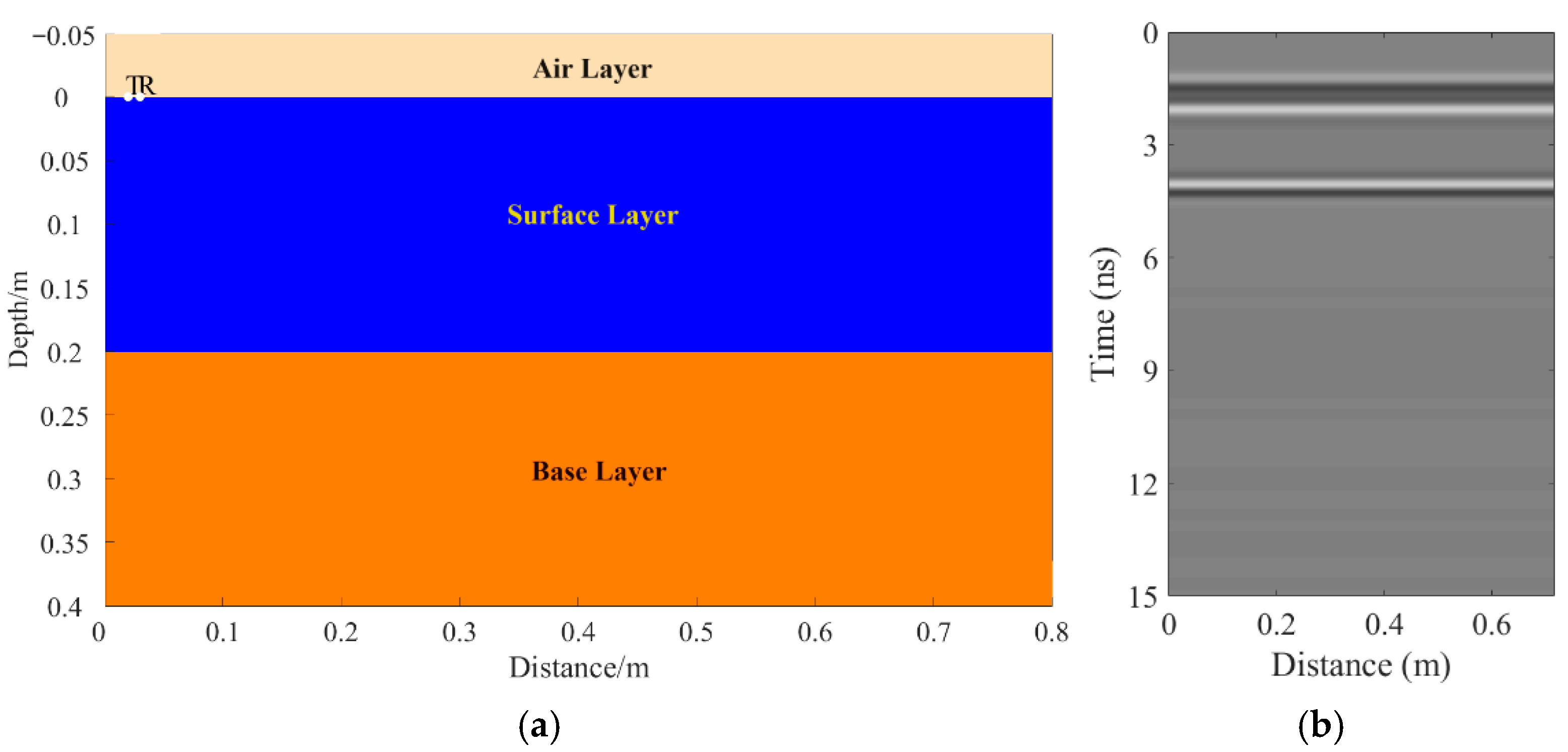 Sensors 25 05713 g007 Sensors 25 05713 g007