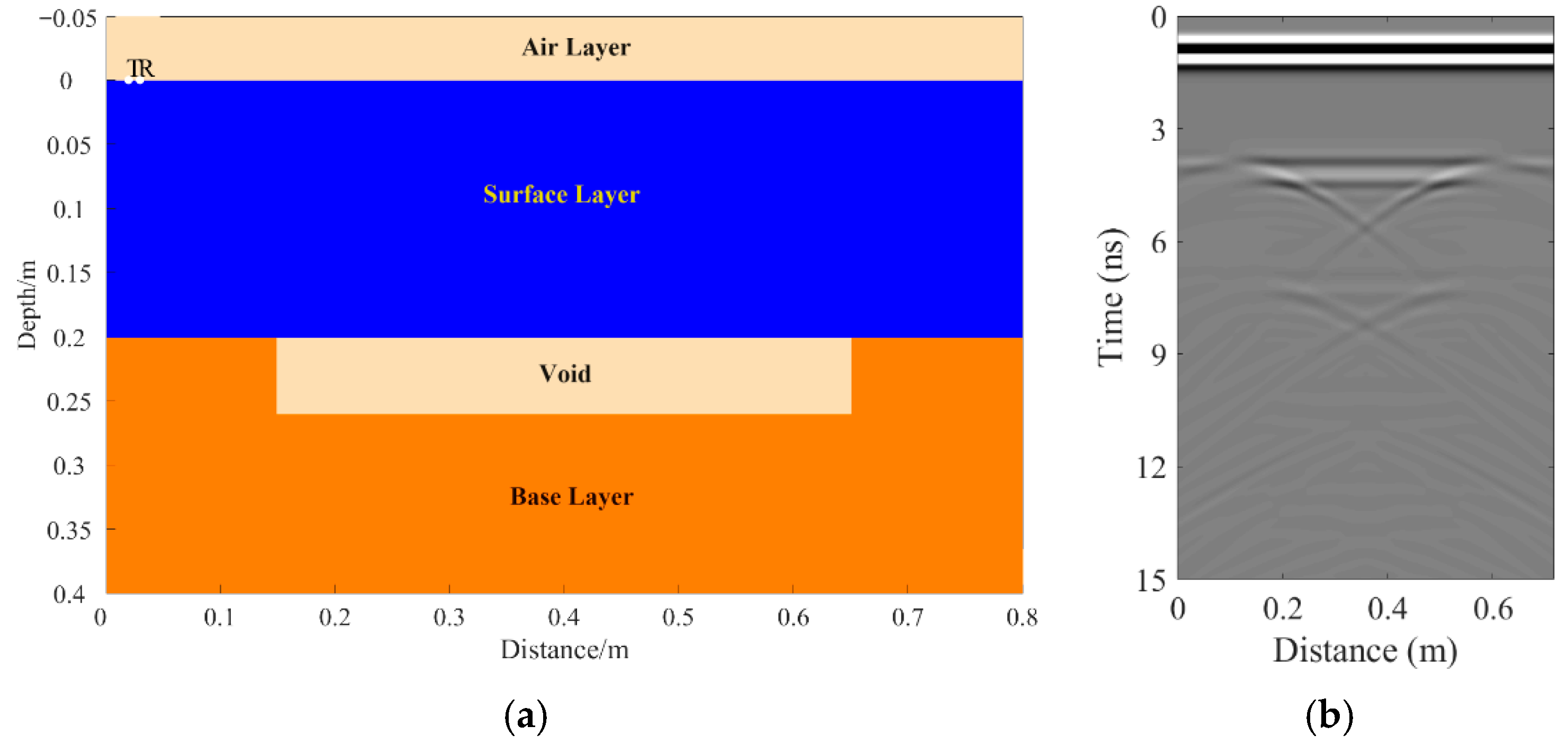 Sensors 25 05713 g008 Sensors 25 05713 g008