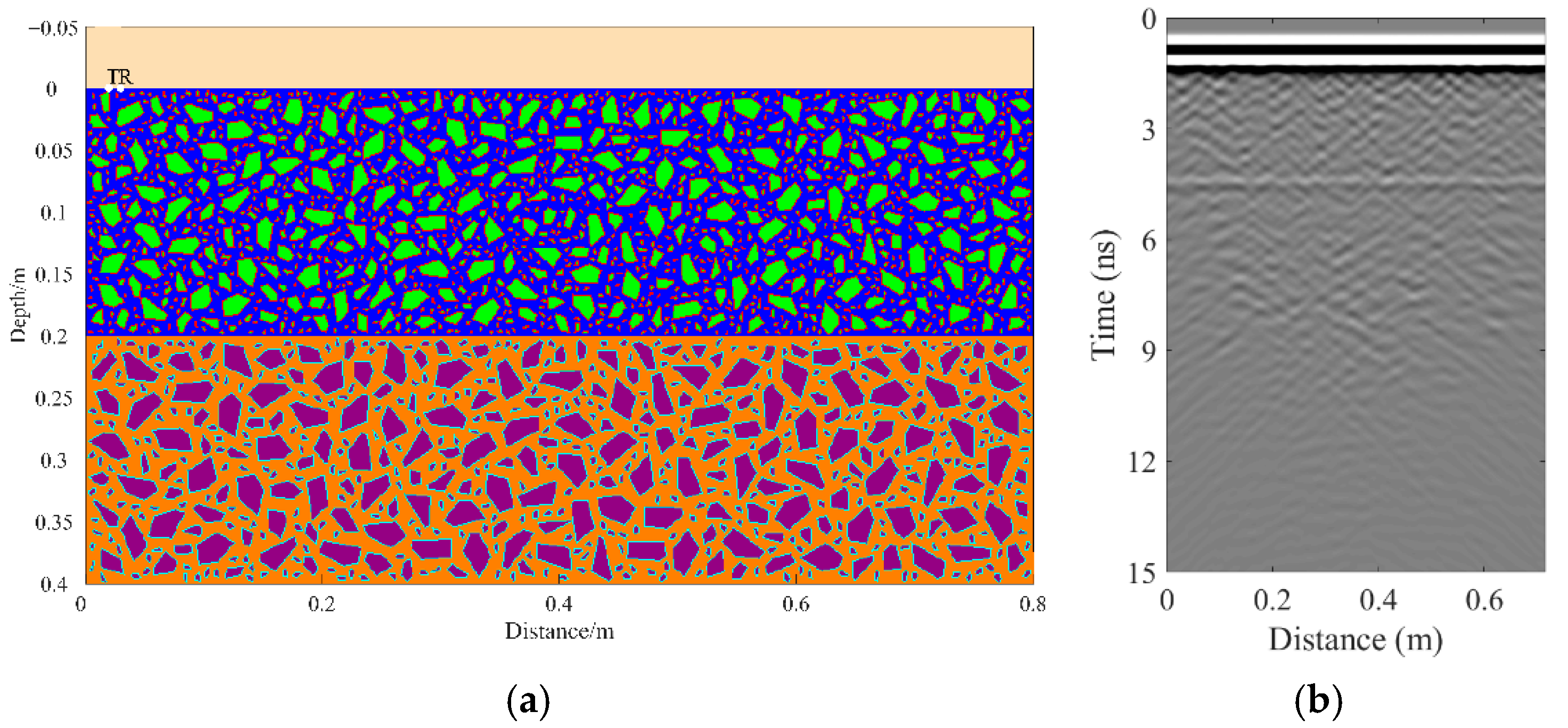 Sensors 25 05713 g009 Sensors 25 05713 g009