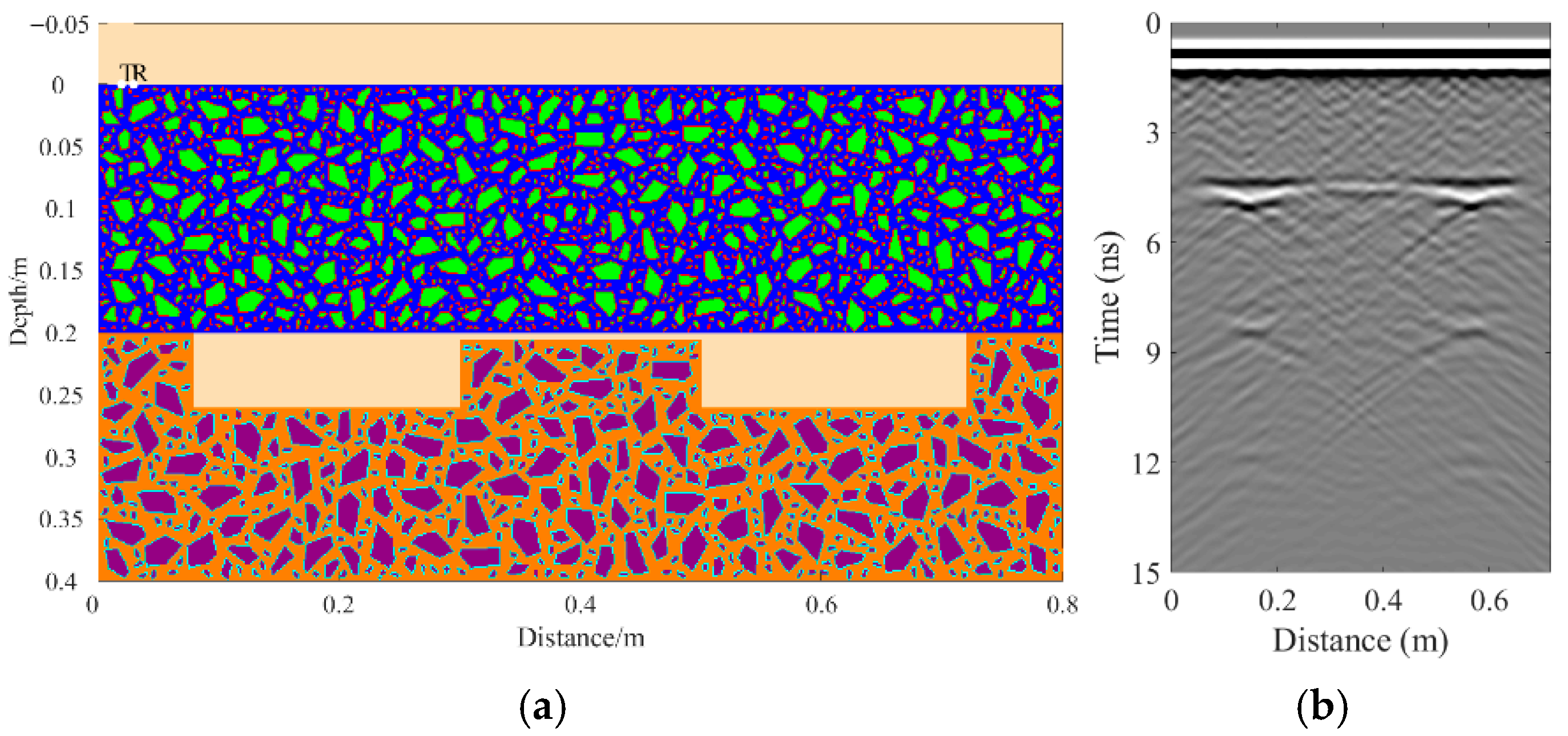 Sensors 25 05713 g013 Sensors 25 05713 g013