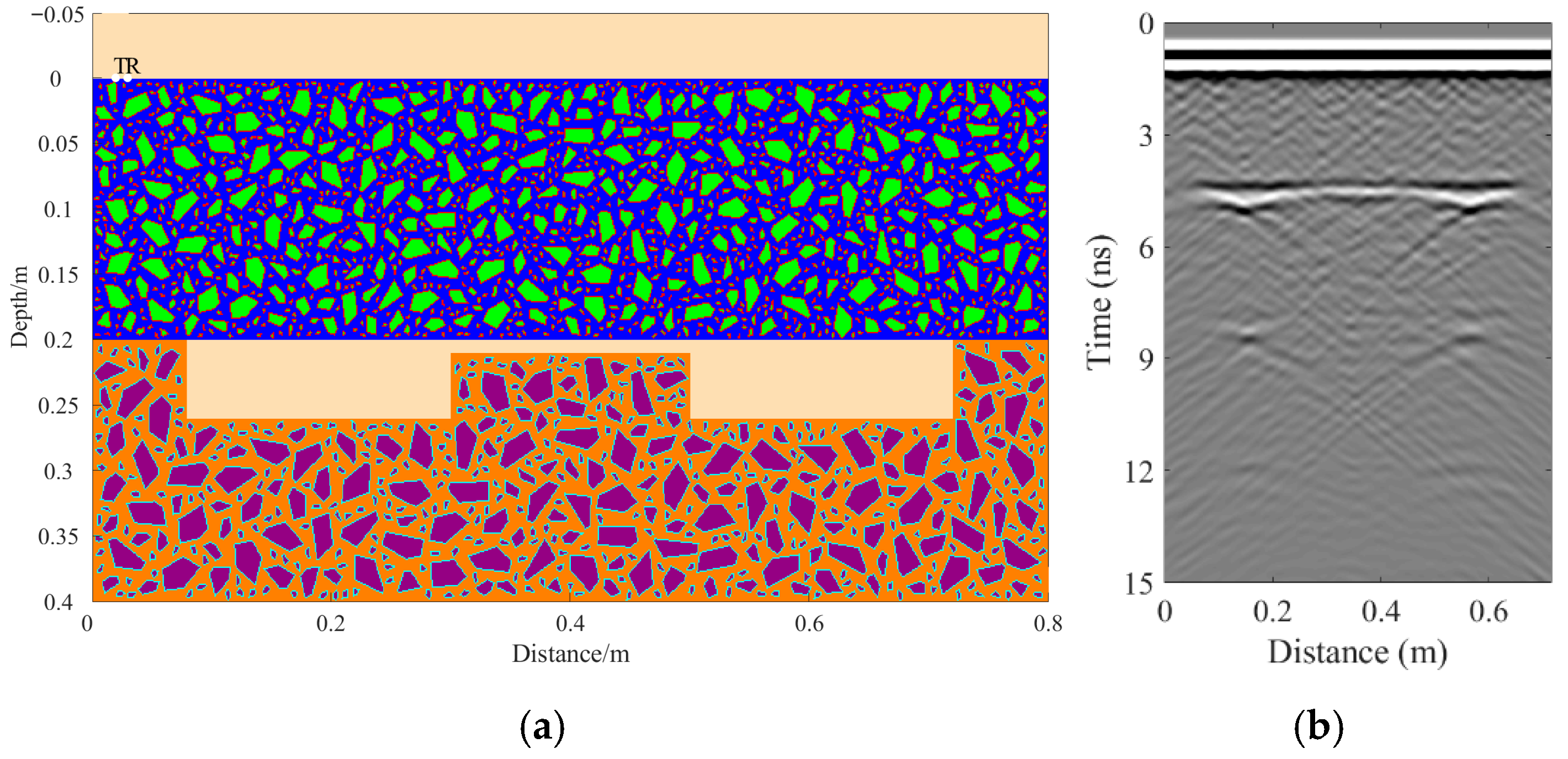 Sensors 25 05713 g014 Sensors 25 05713 g014