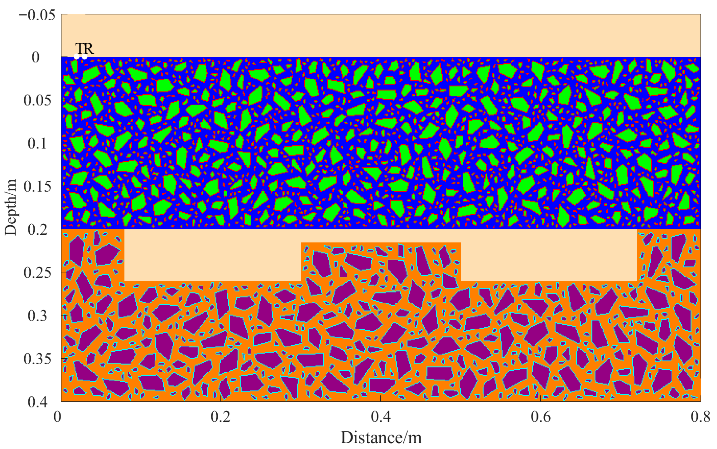 Sensors 25 05713 g015 Sensors 25 05713 g015