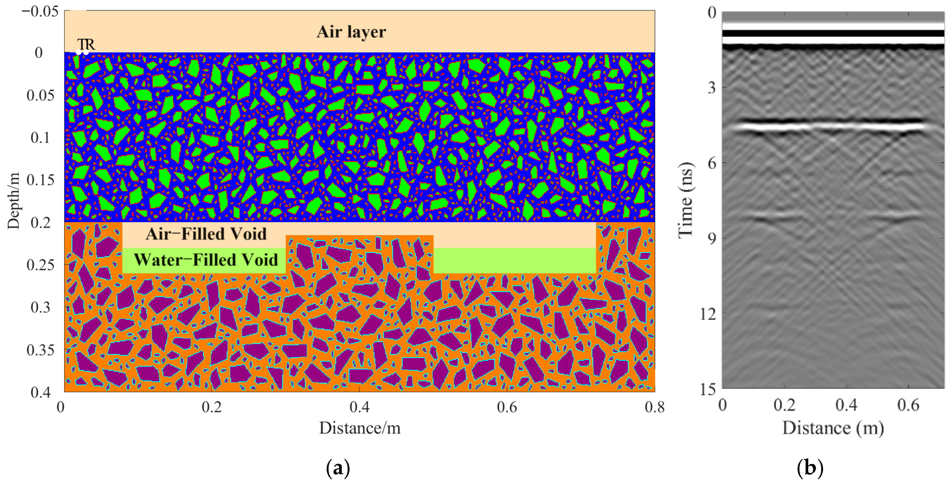 Sensors 25 05713 g016 Sensors 25 05713 g016