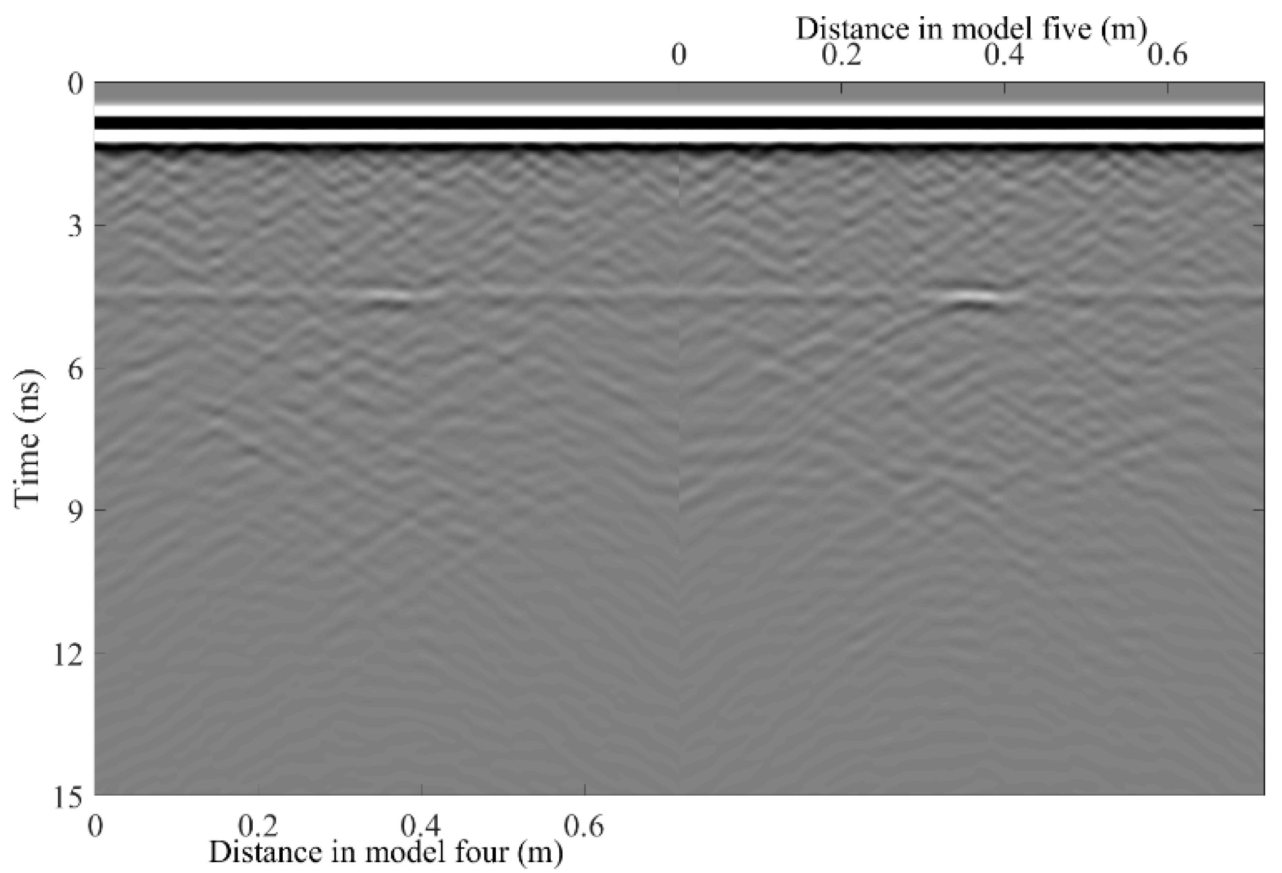 Sensors 25 05713 g017 Sensors 25 05713 g017