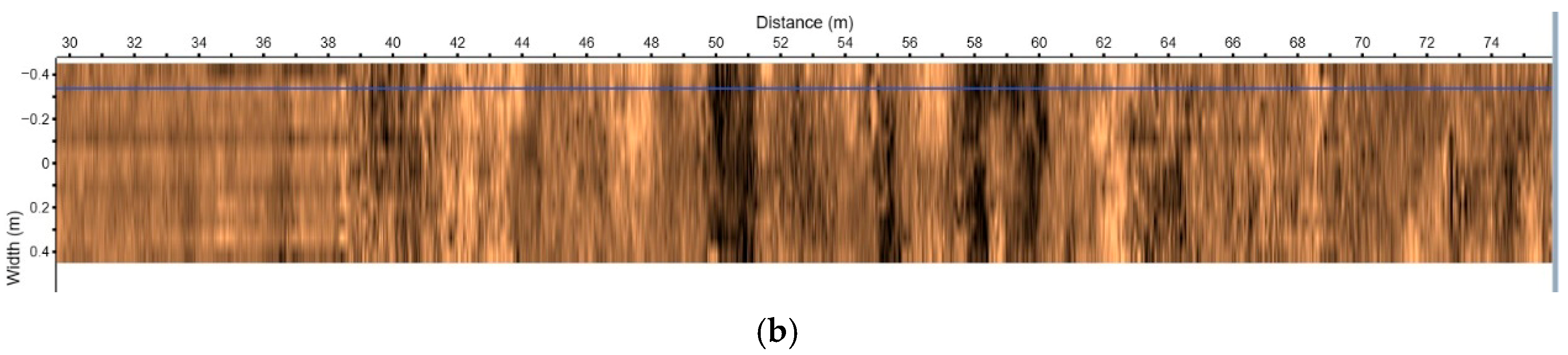 Sensors 25 05713 g021b Sensors 25 05713 g021b