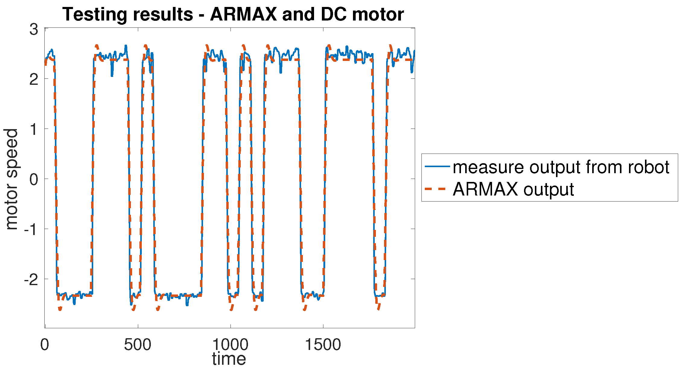 Sensors 25 05715 g017 Sensors 25 05715 g017