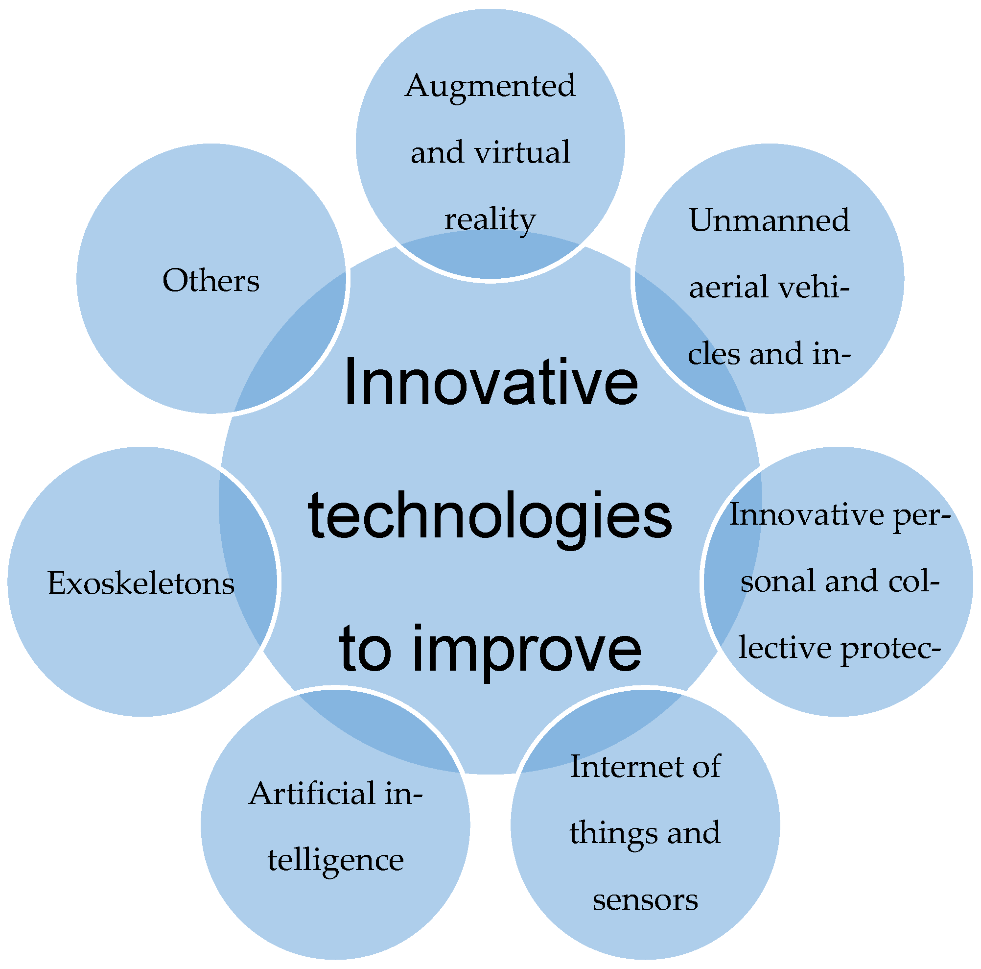 Sensors 25 05717 g001 Sensors 25 05717 g001