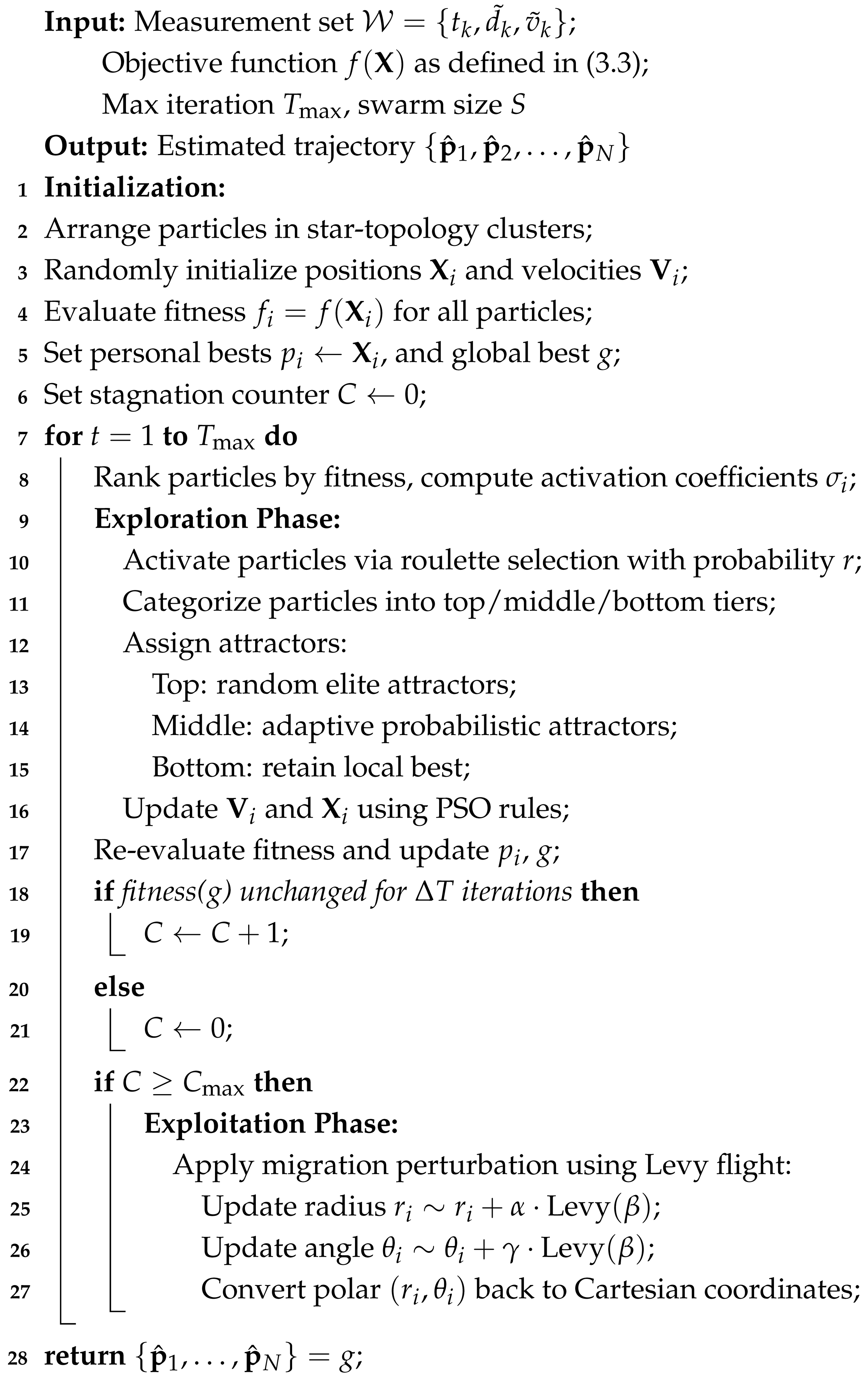 Sensors 25 05722 i001 Sensors 25 05722 i001