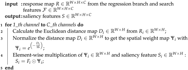 Sensors 25 05743 i001 Sensors 25 05743 i001