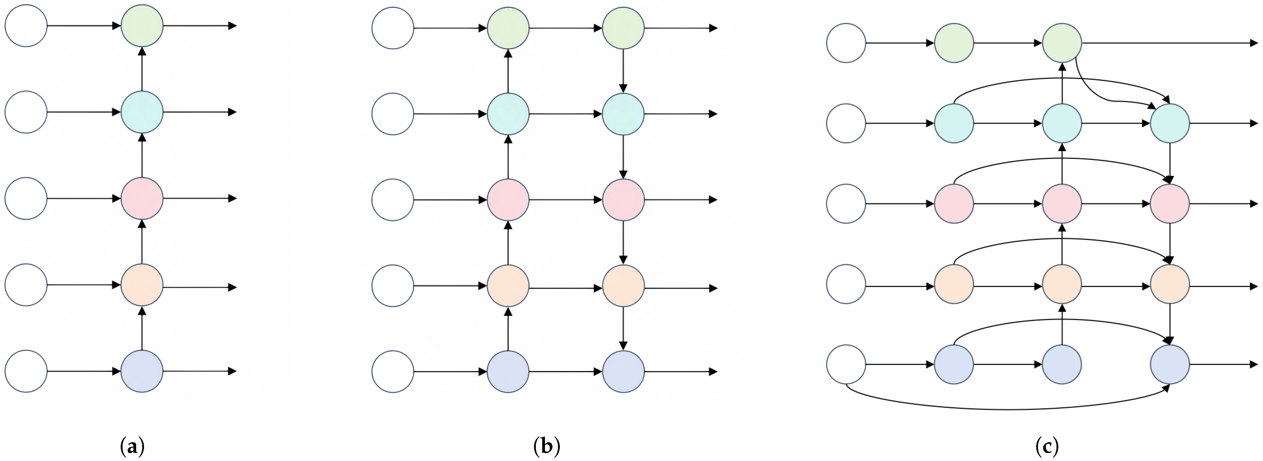 Sensors 25 05753 g004