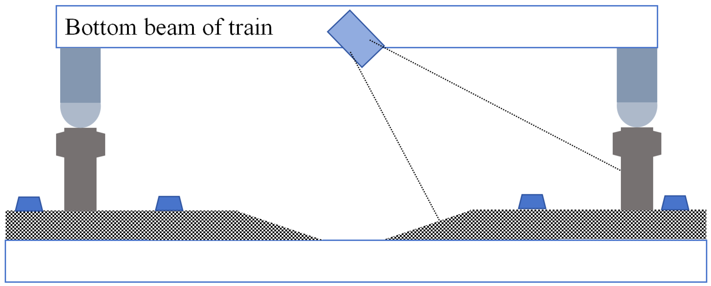 Sensors 25 05753 g009