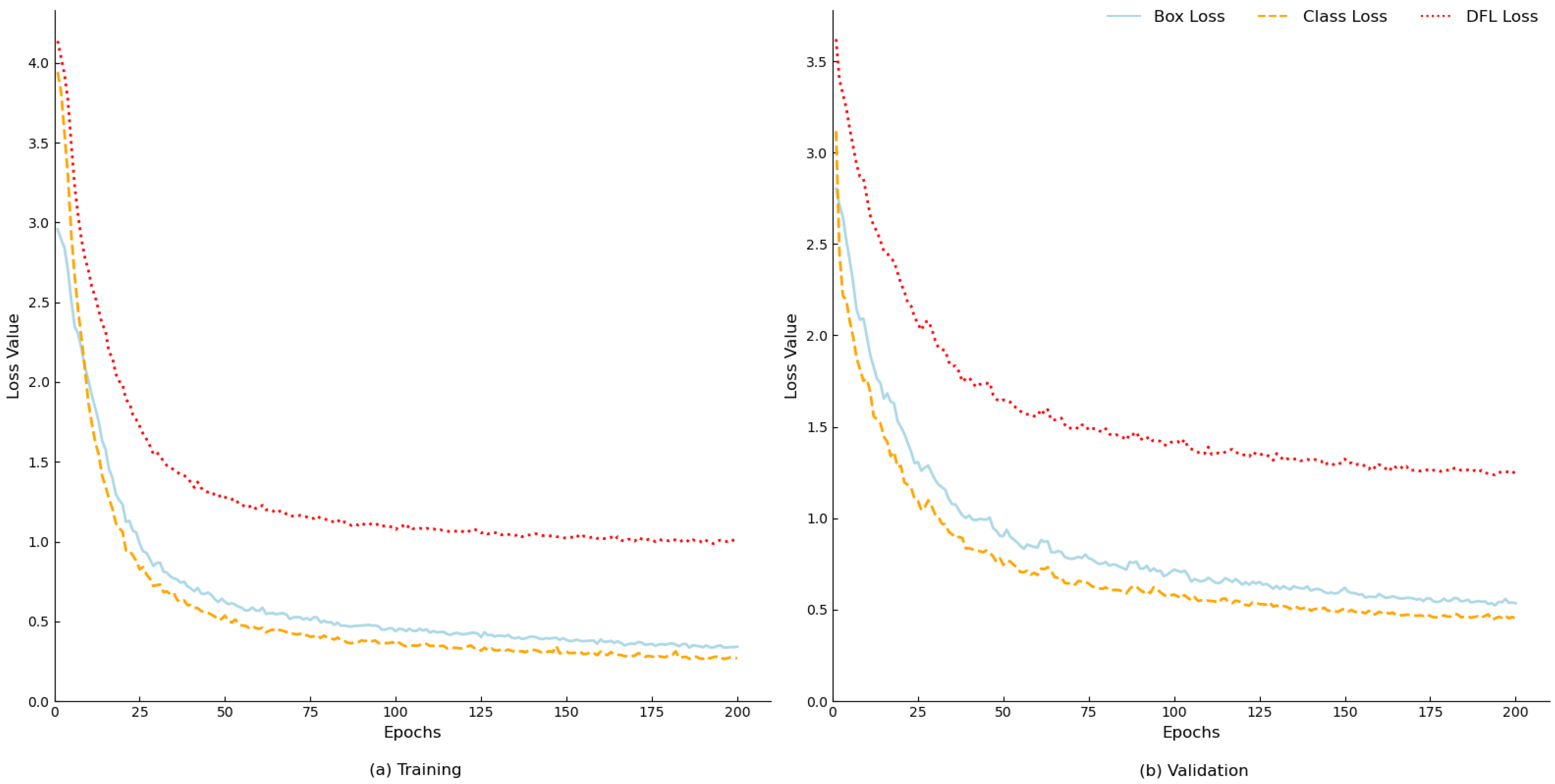 Sensors 25 05753 g011