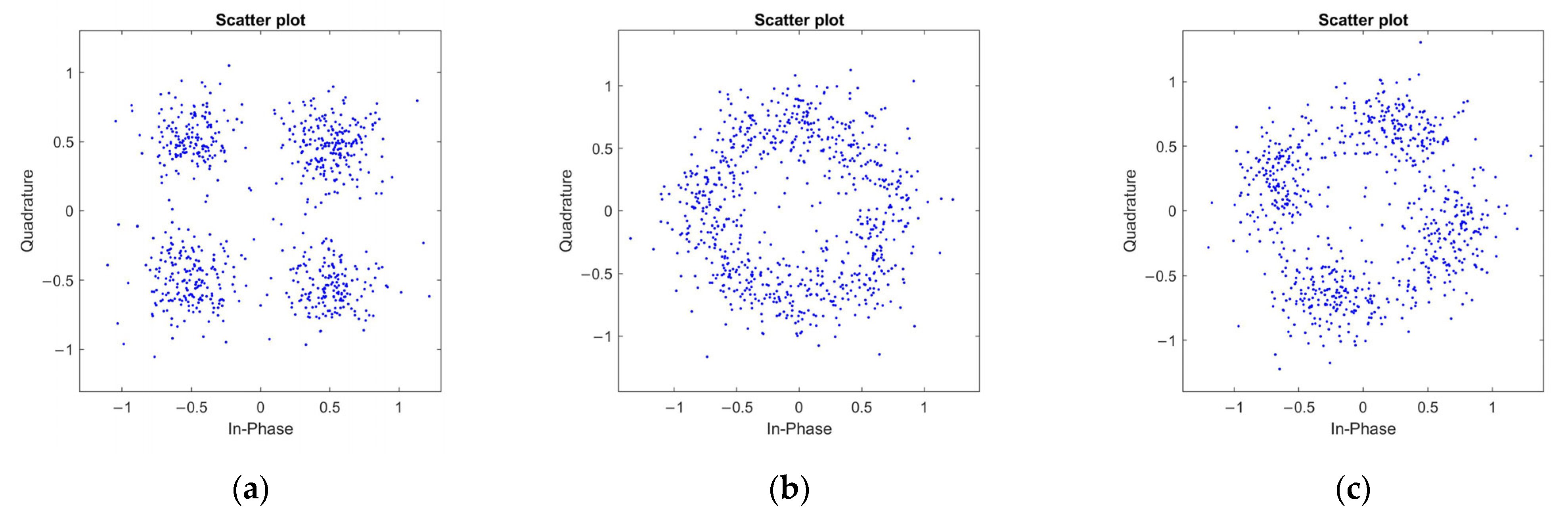 Sensors 25 05763 g004