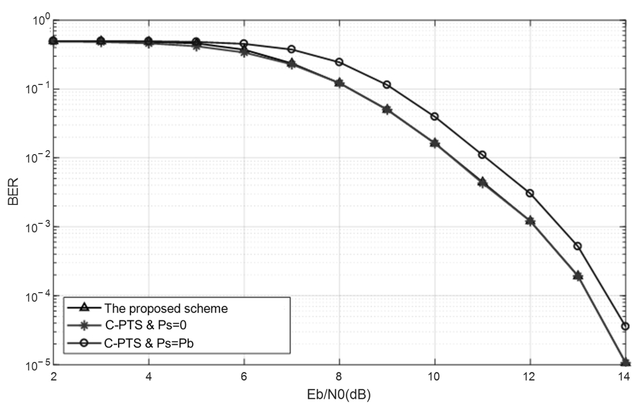Sensors 25 05763 g009