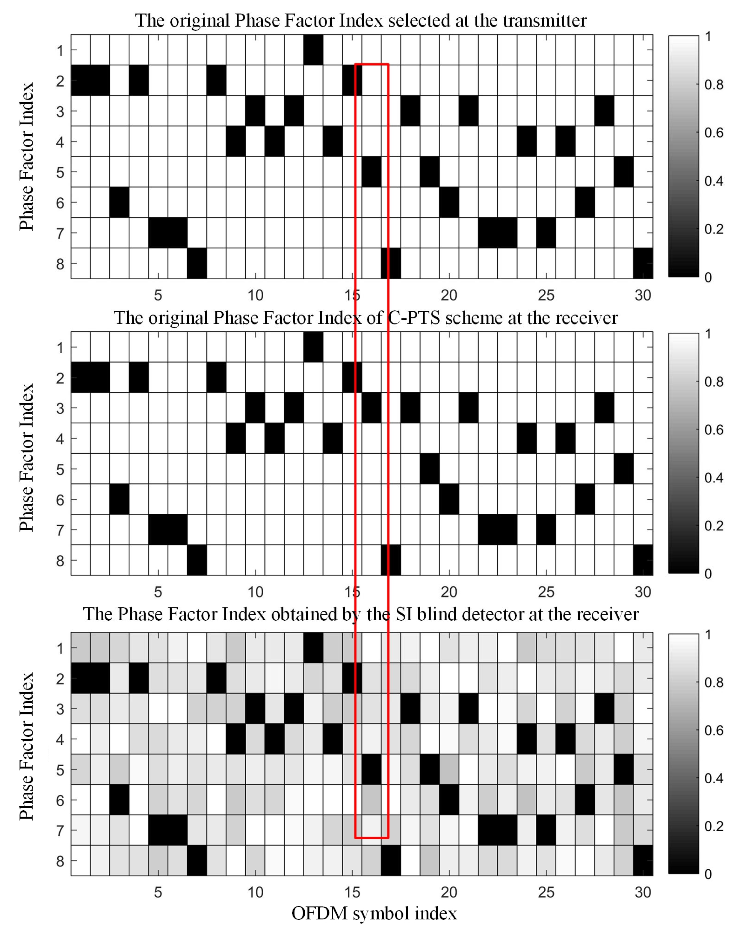 Sensors 25 05763 g011