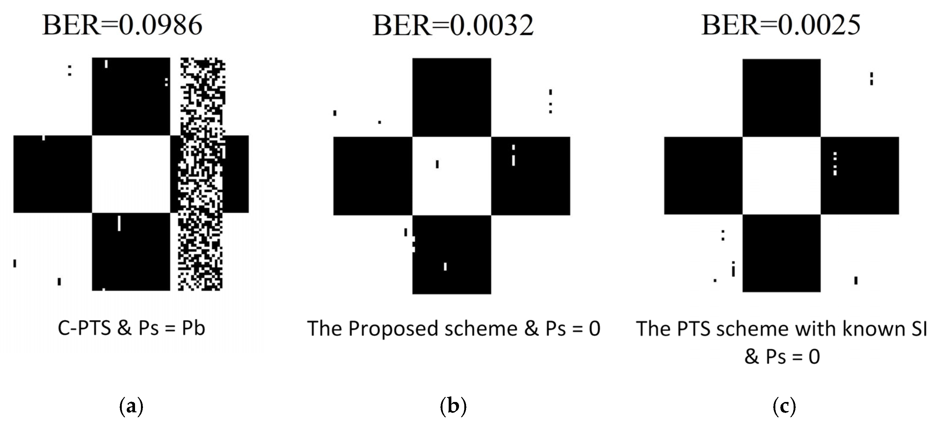 Sensors 25 05763 g012