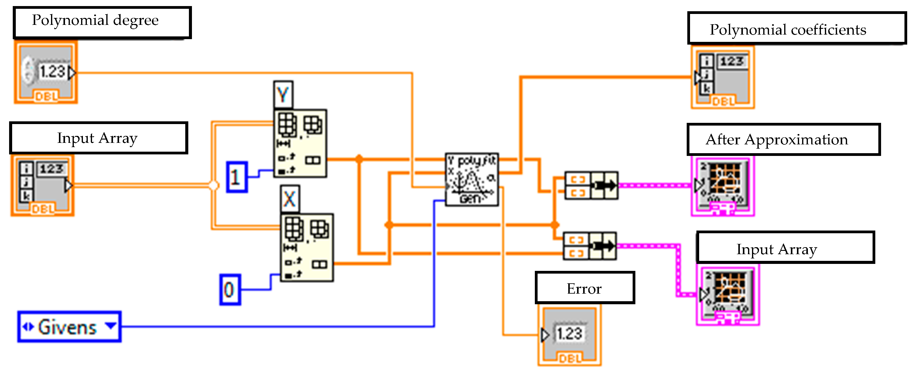 Sensors 25 05781 g007