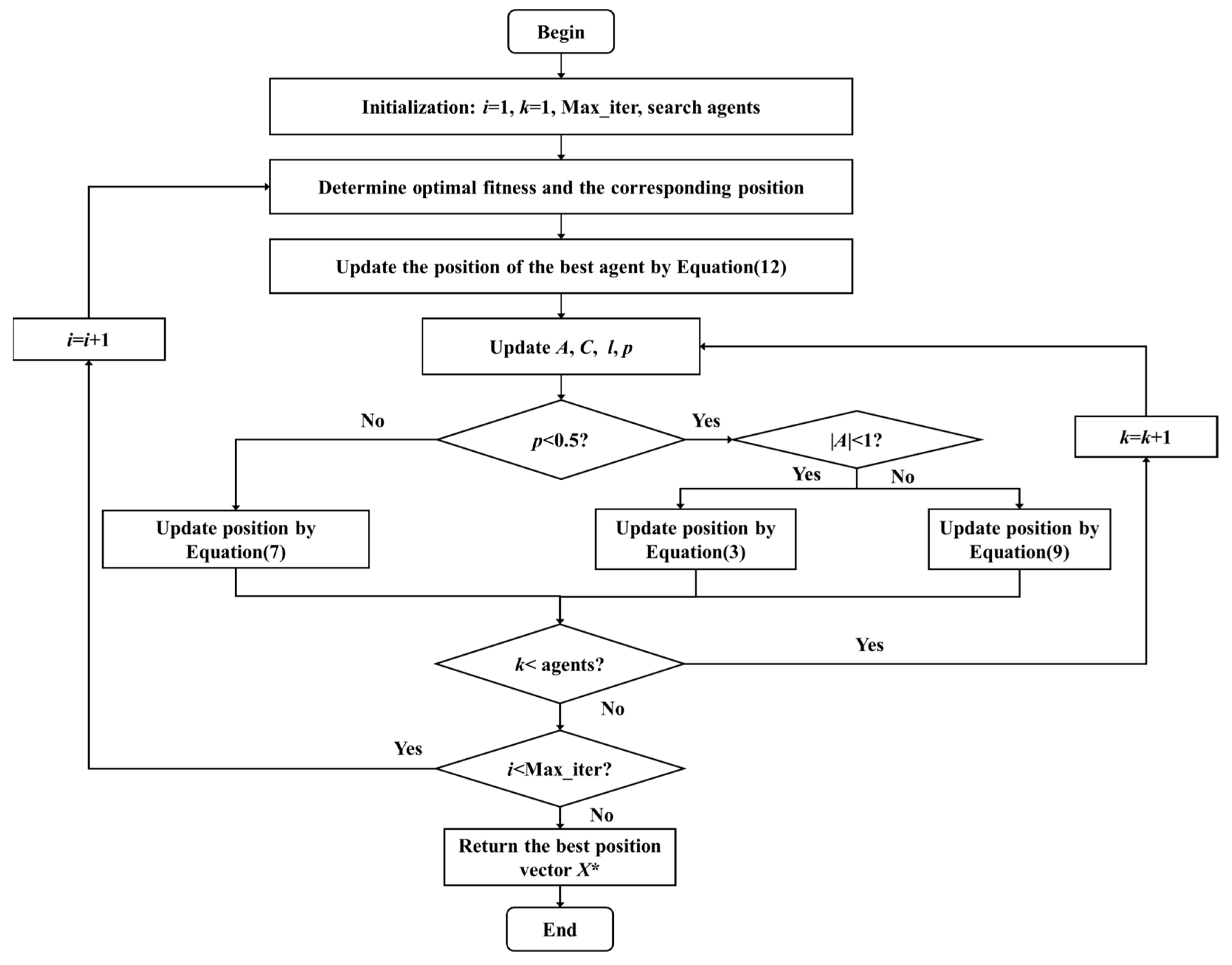 Sensors 25 05807 g002