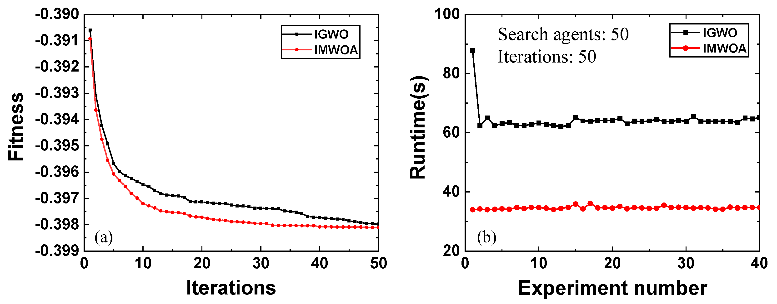 Sensors 25 05807 g003