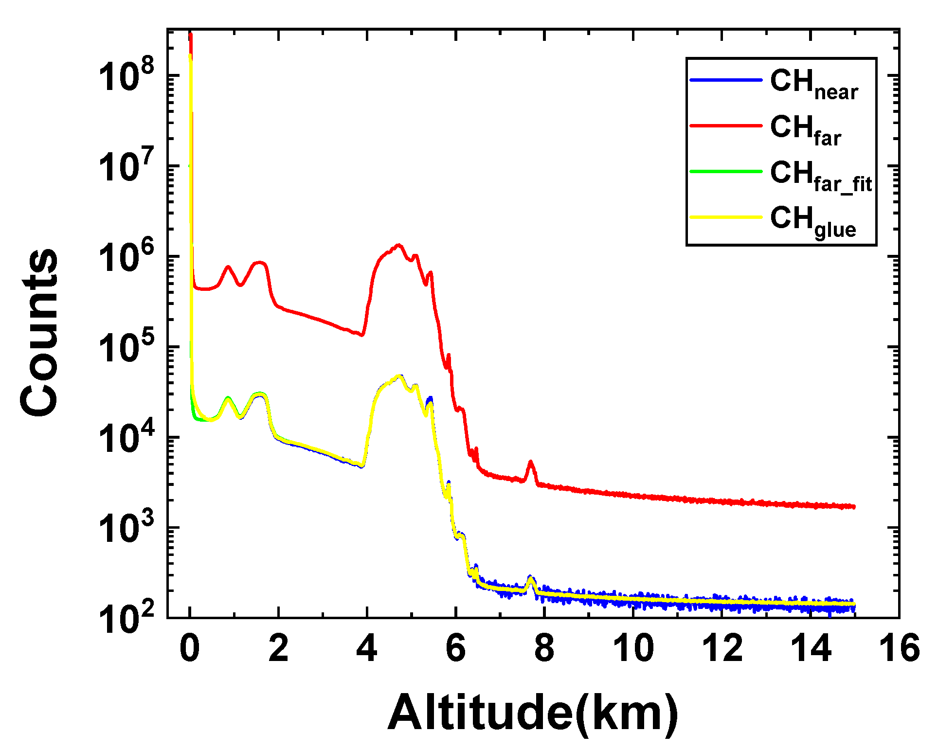 Sensors 25 05807 g004