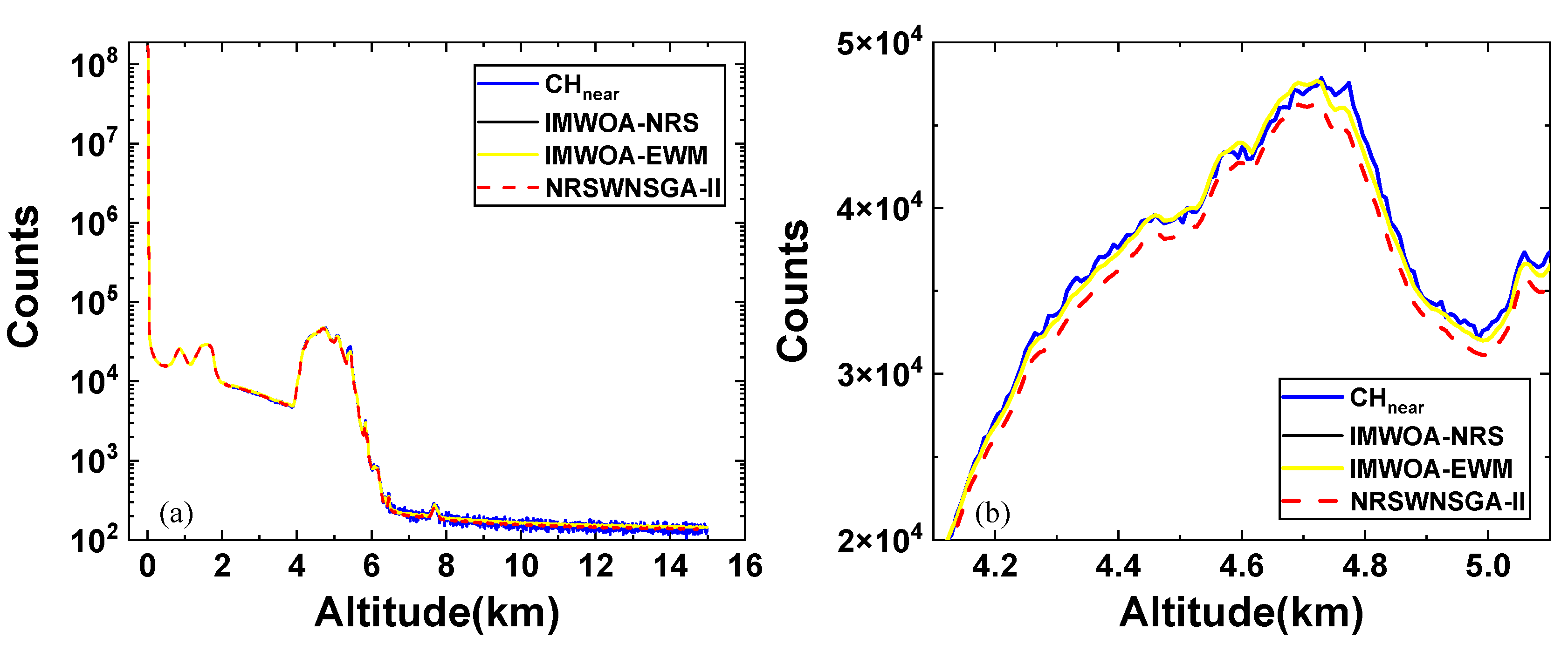 Sensors 25 05807 g005