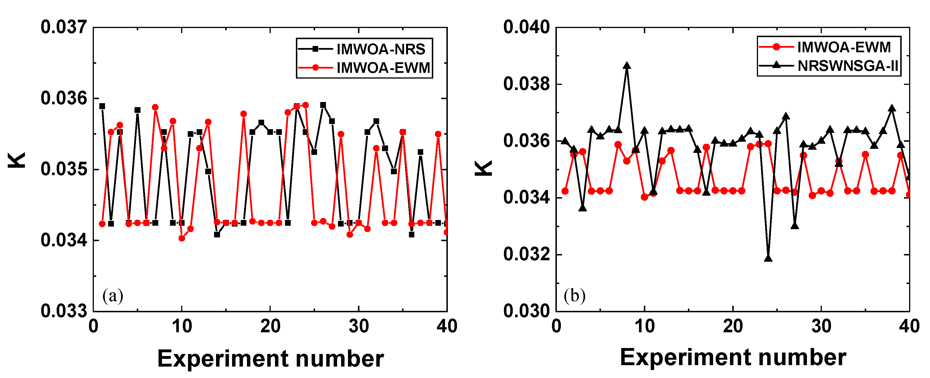 Sensors 25 05807 g006