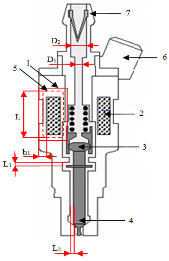 Sensors 25 05814 g001