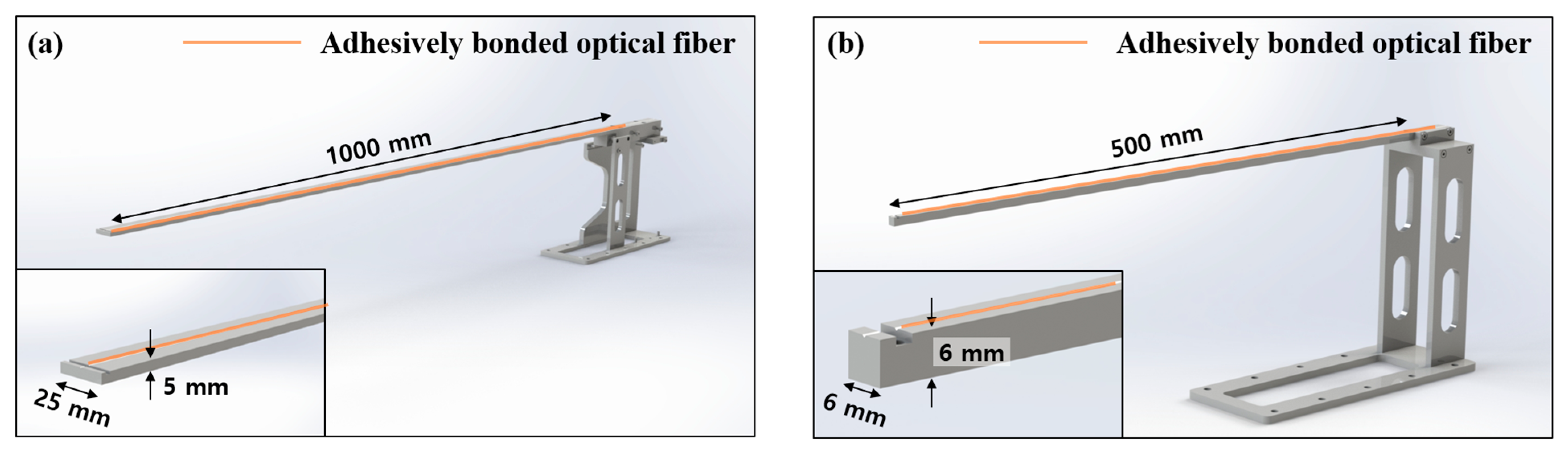 Sensors 25 05818 g002