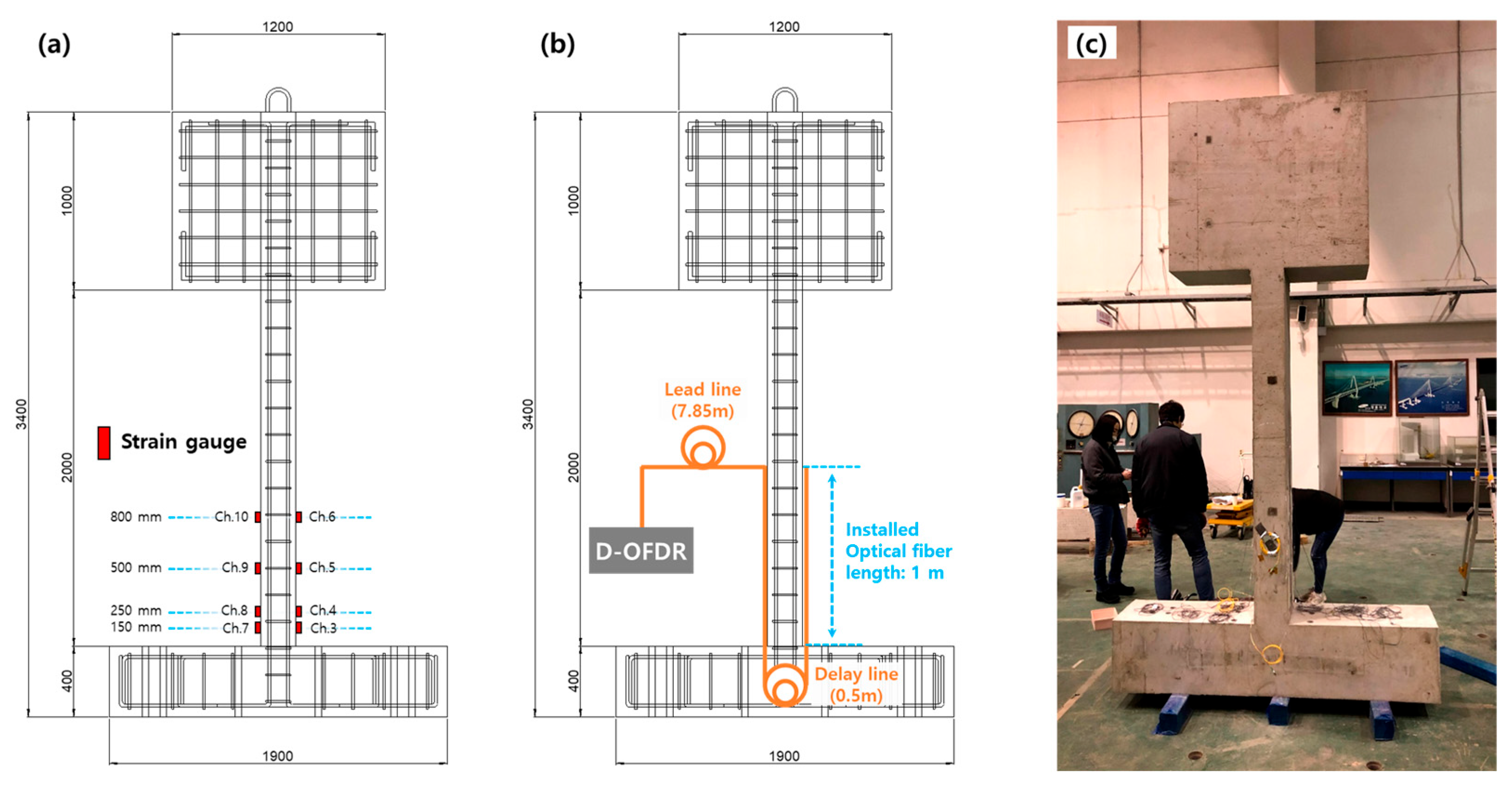 Sensors 25 05818 g004