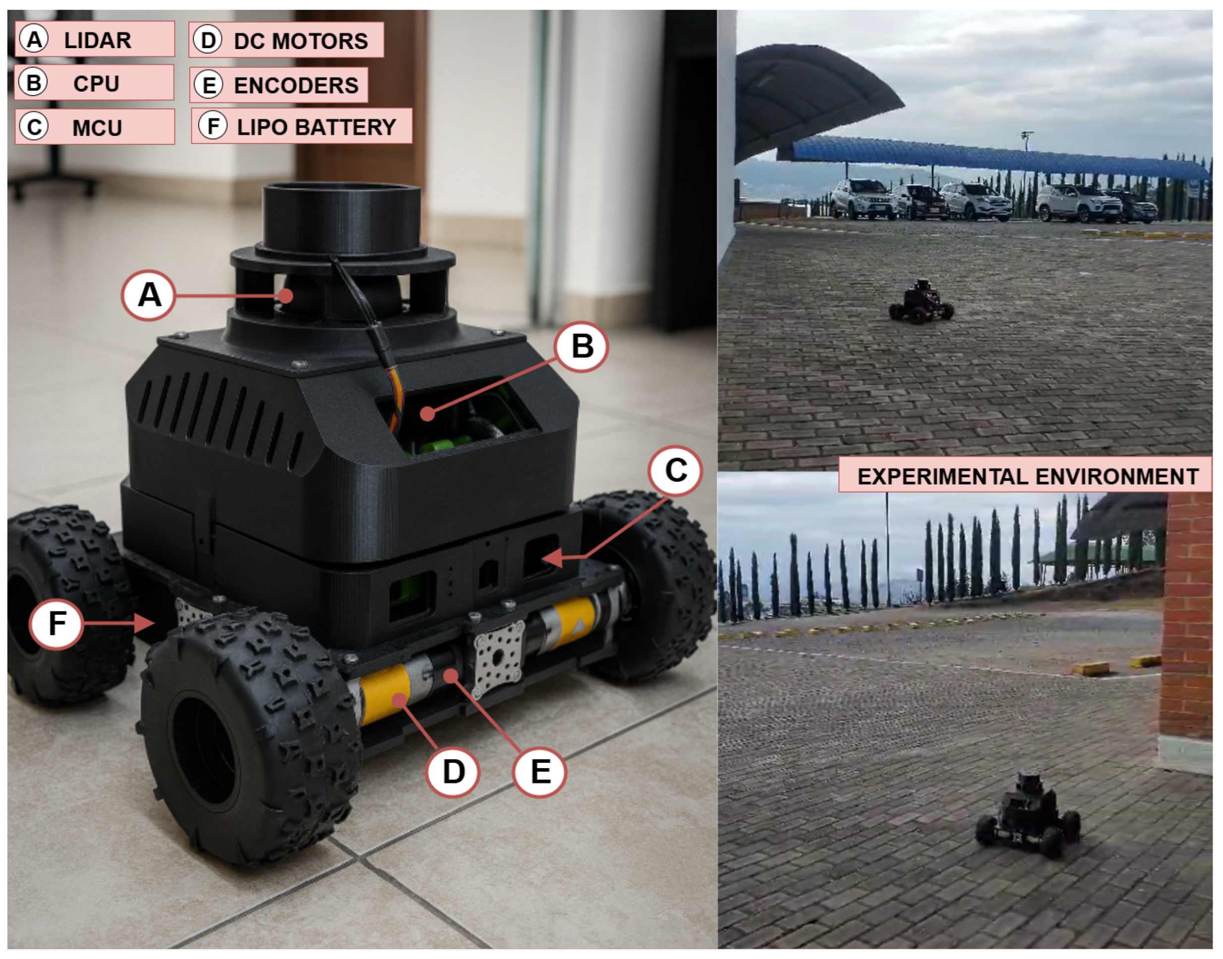 Sensors 25 05821 g001