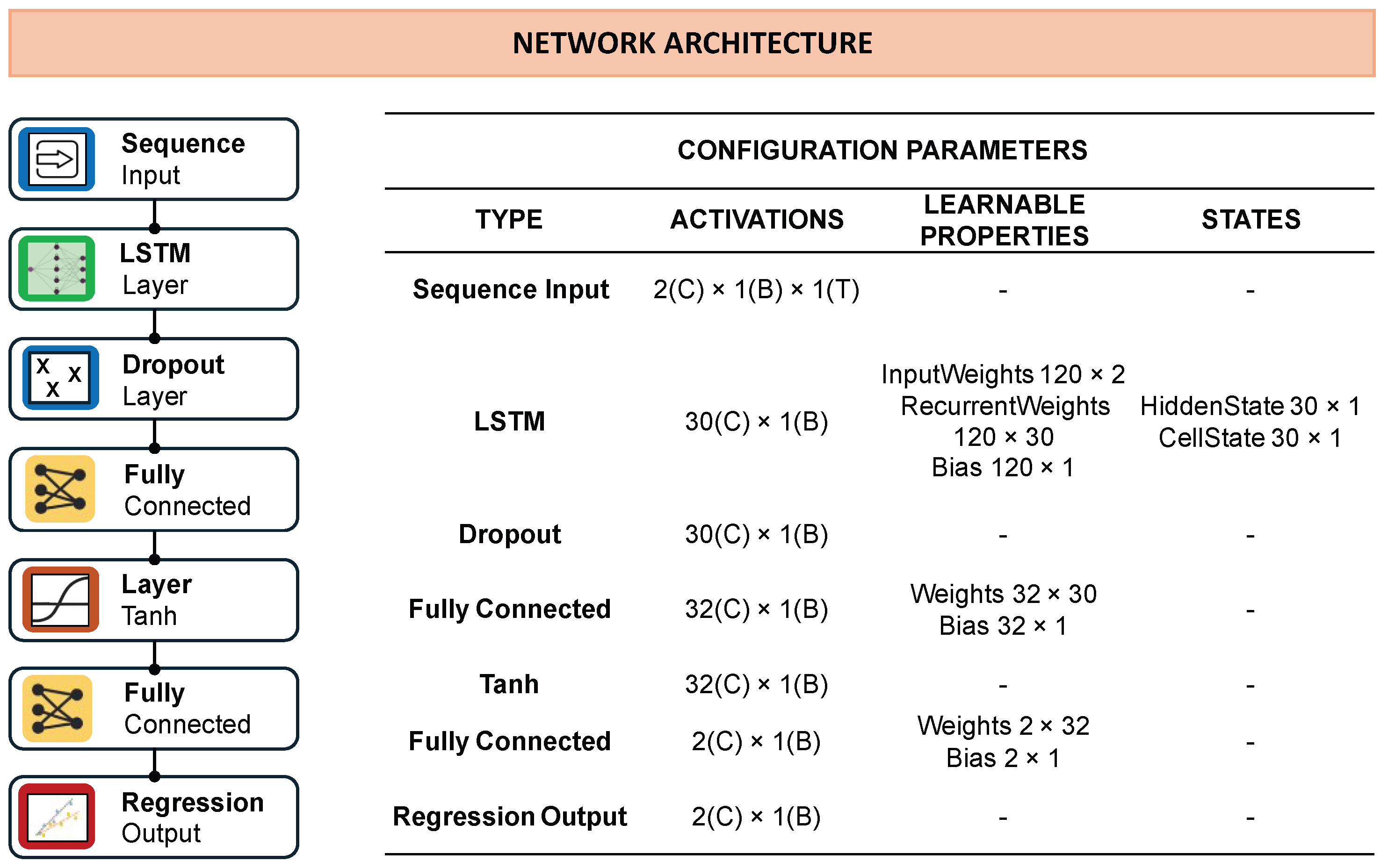 Sensors 25 05821 g004