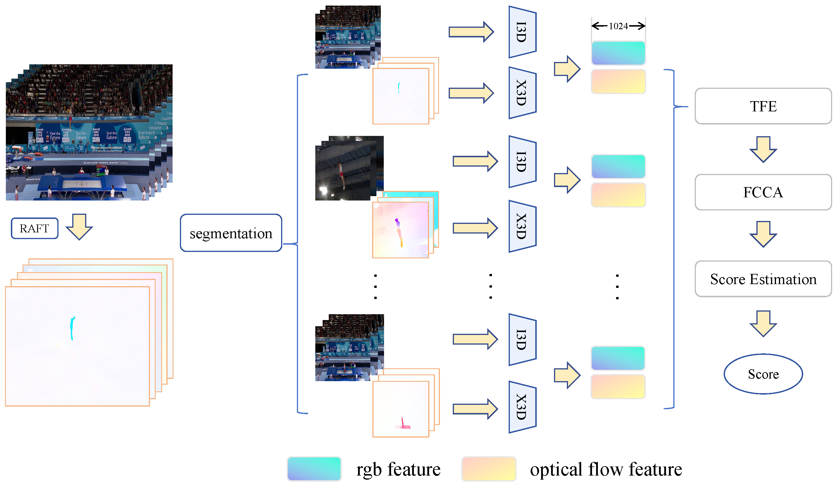Sensors 25 05824 g001