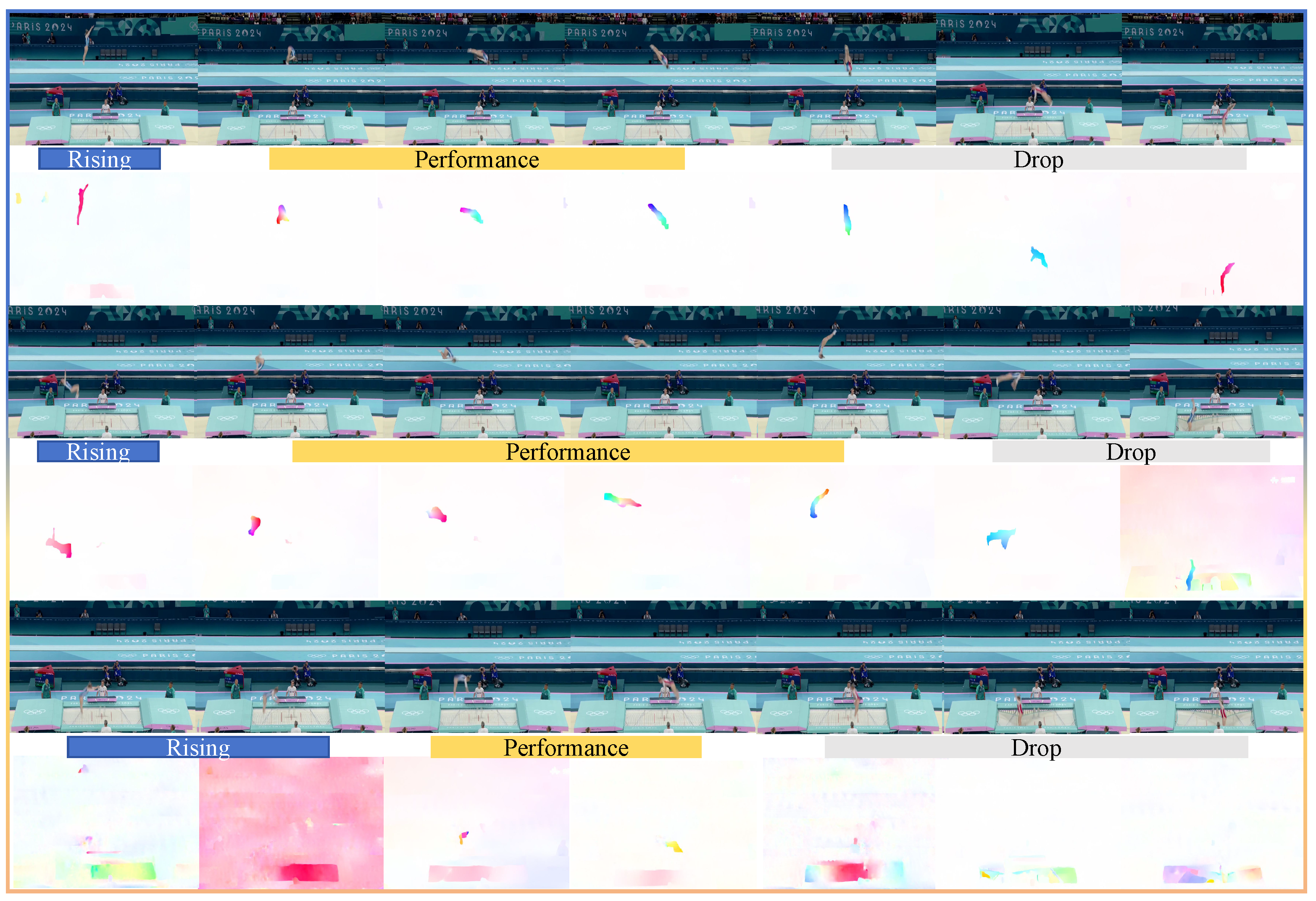 Sensors 25 05824 g004